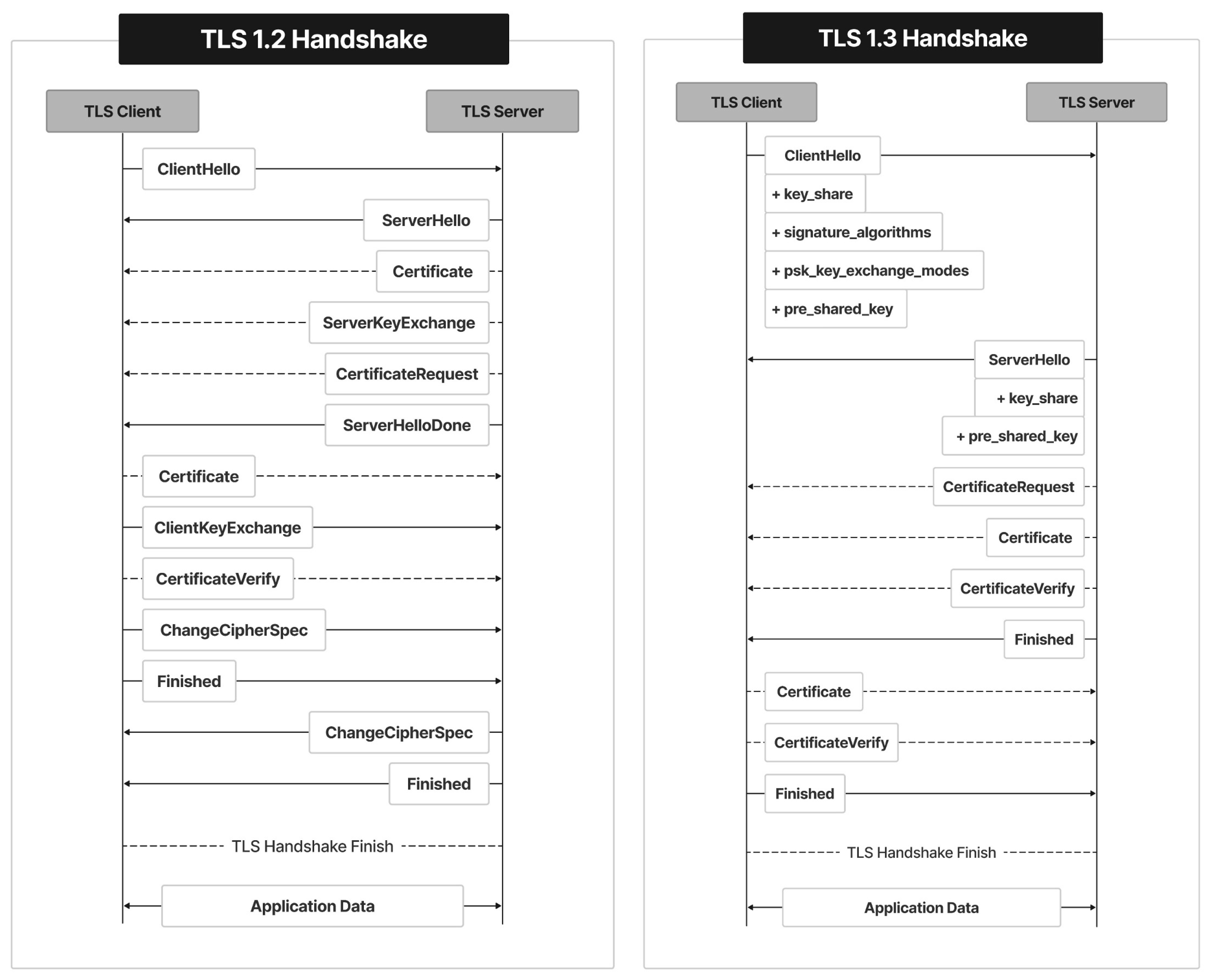 Energies 17 05833 g004