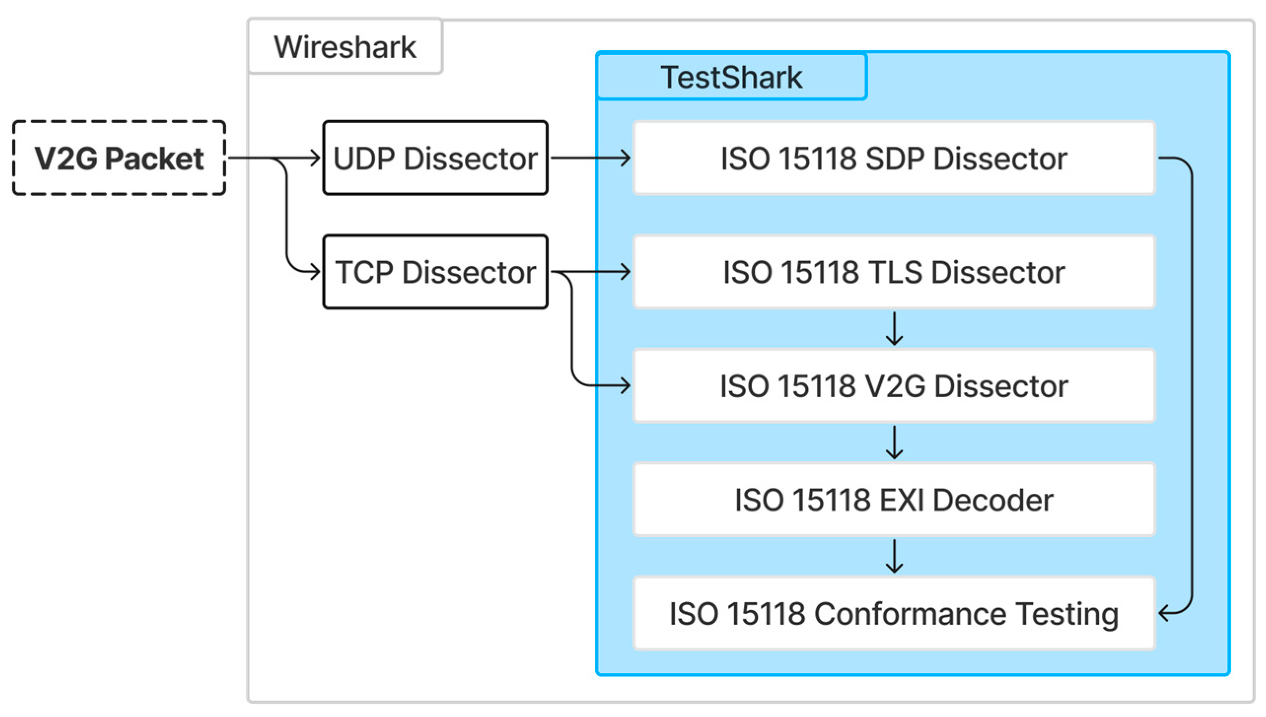 Energies 17 05833 g008