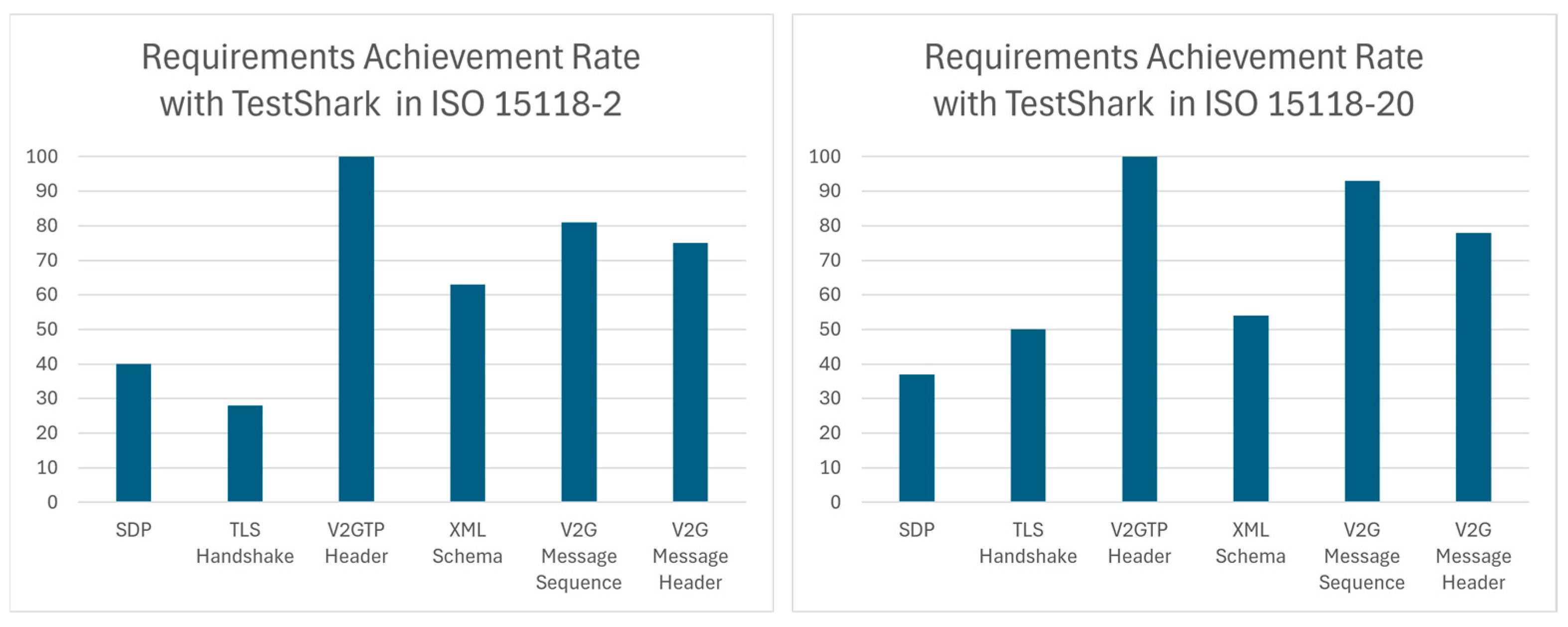 Energies 17 05833 g016