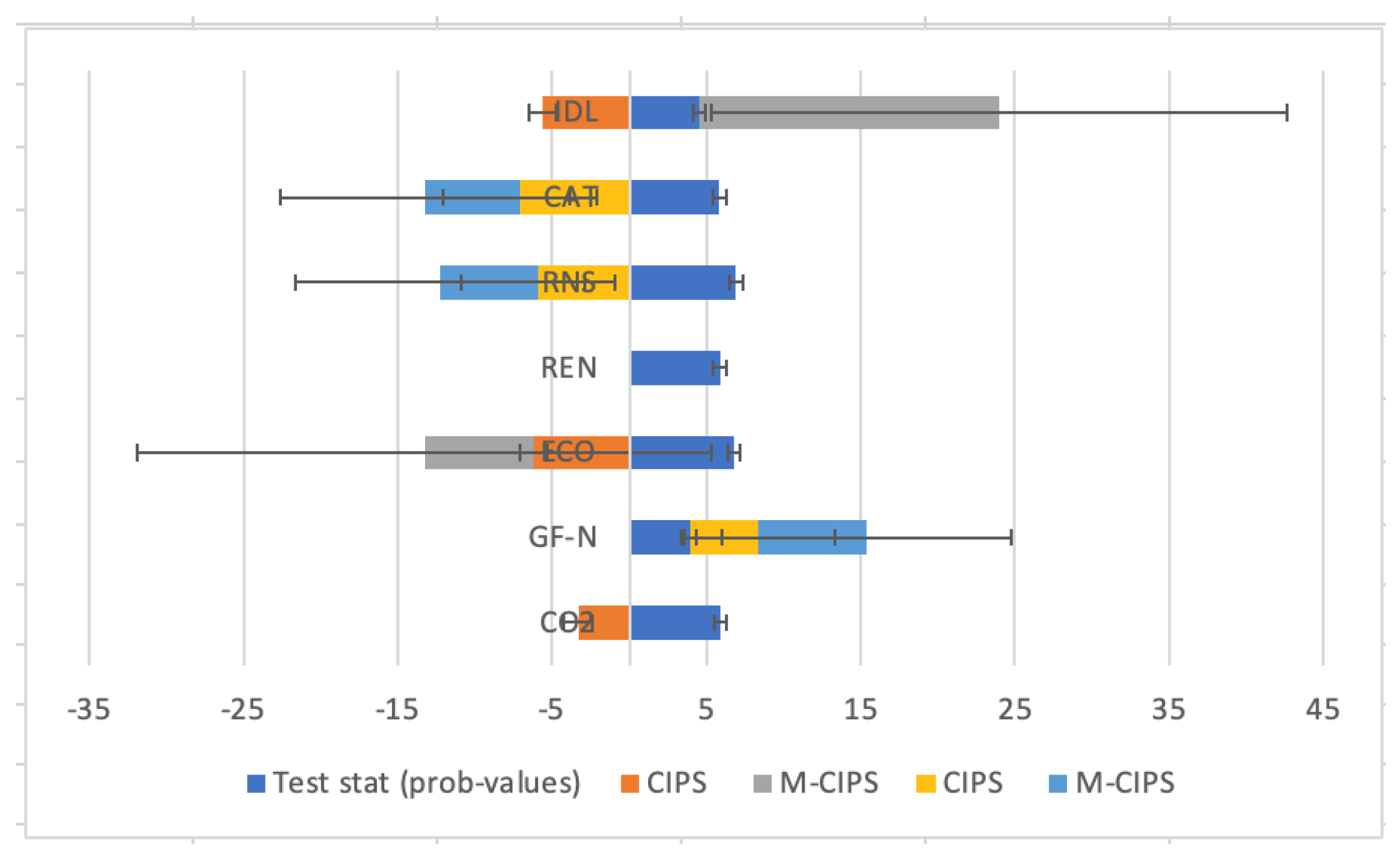 Energies 17 05834 g003