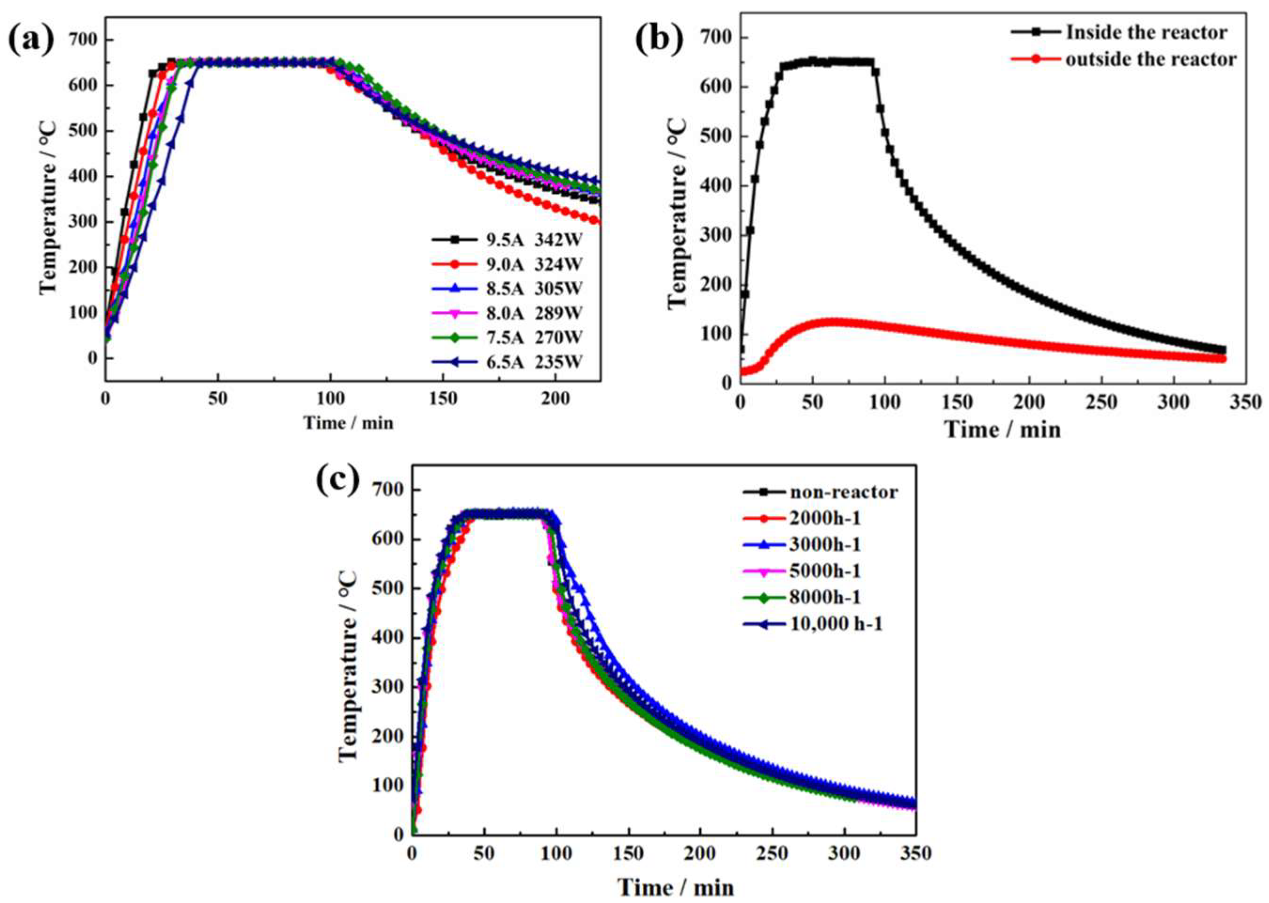 Energies 17 05836 g006