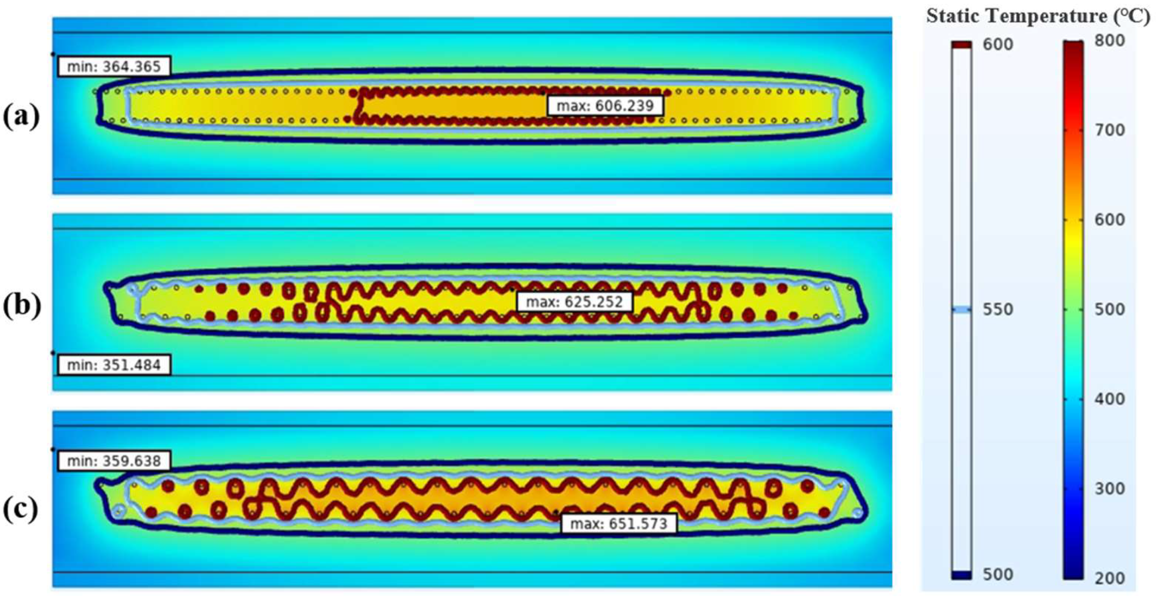Energies 17 05836 g012