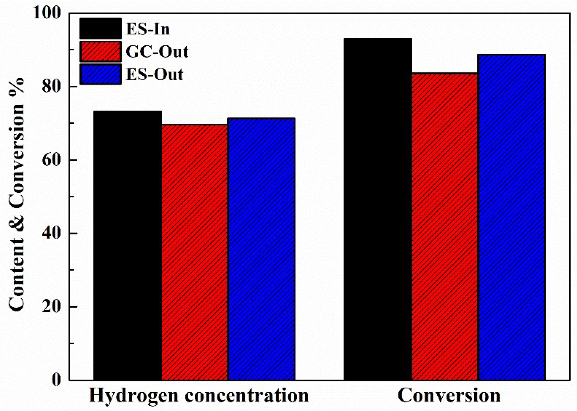 Energies 17 05836 g014