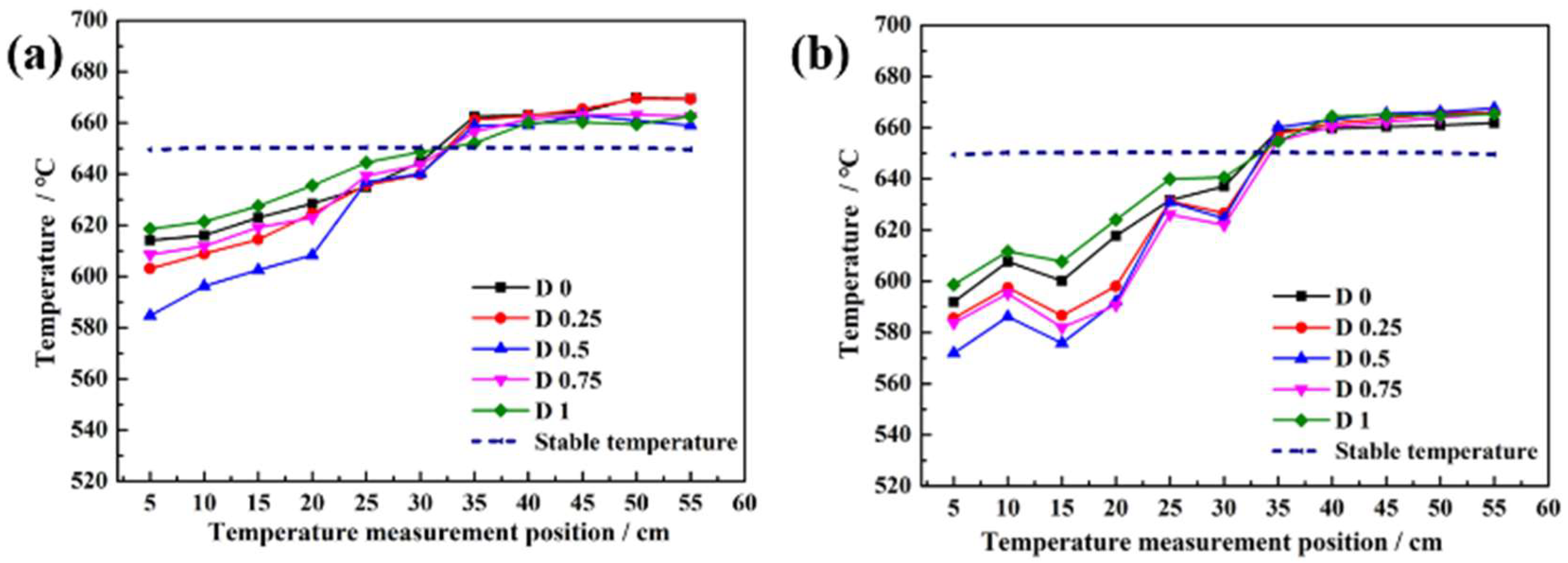 Energies 17 05836 g017