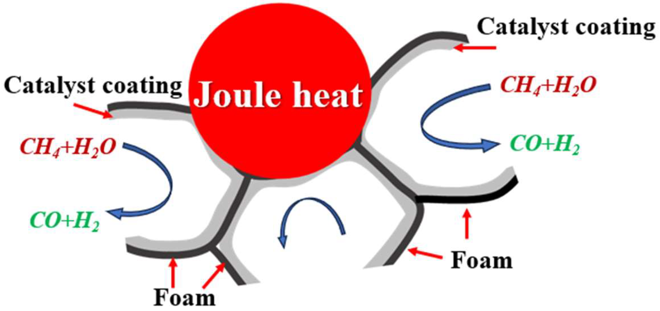 Energies 17 05836 g020