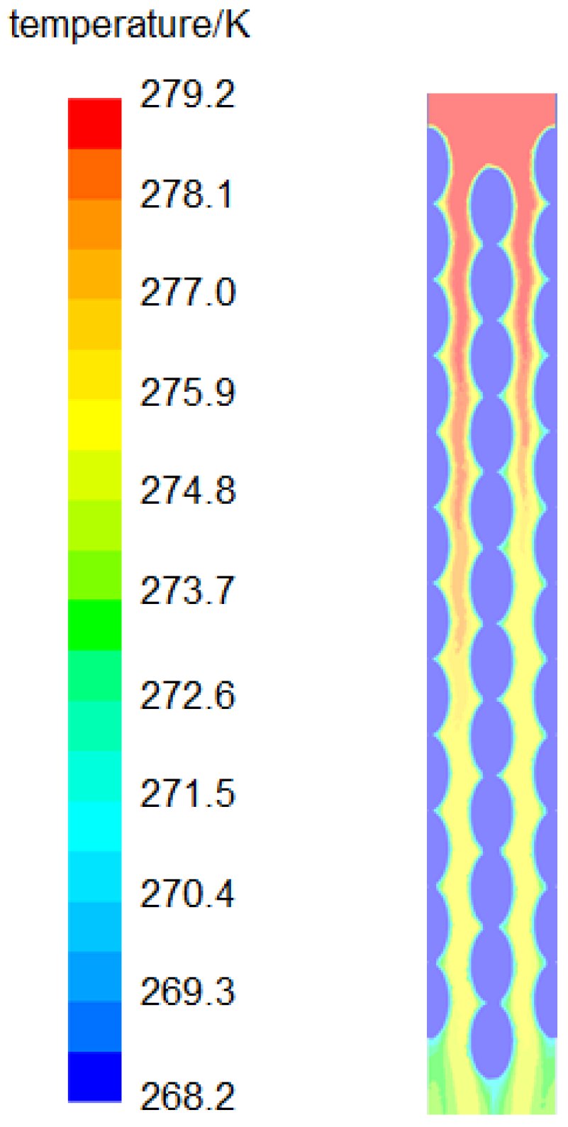 Energies 17 05837 g008