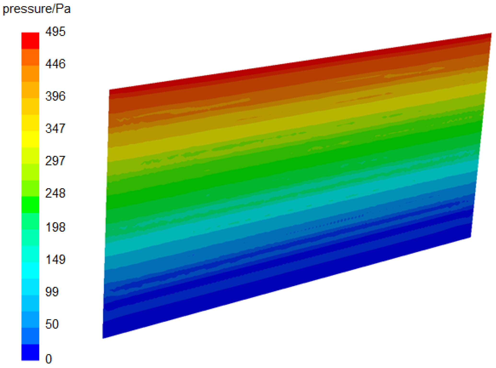 Energies 17 05837 g010