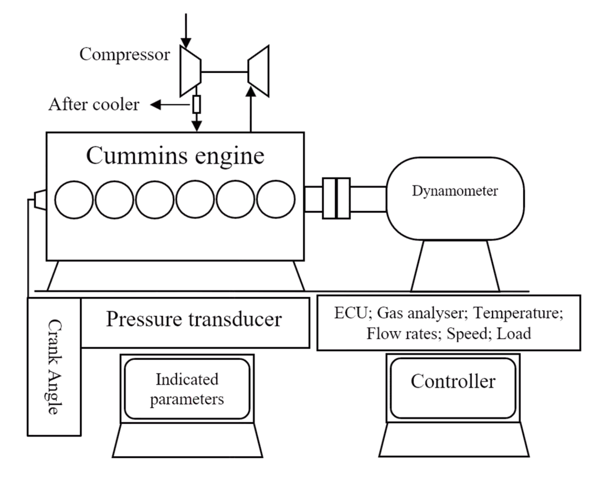 Energies 17 05838 g001