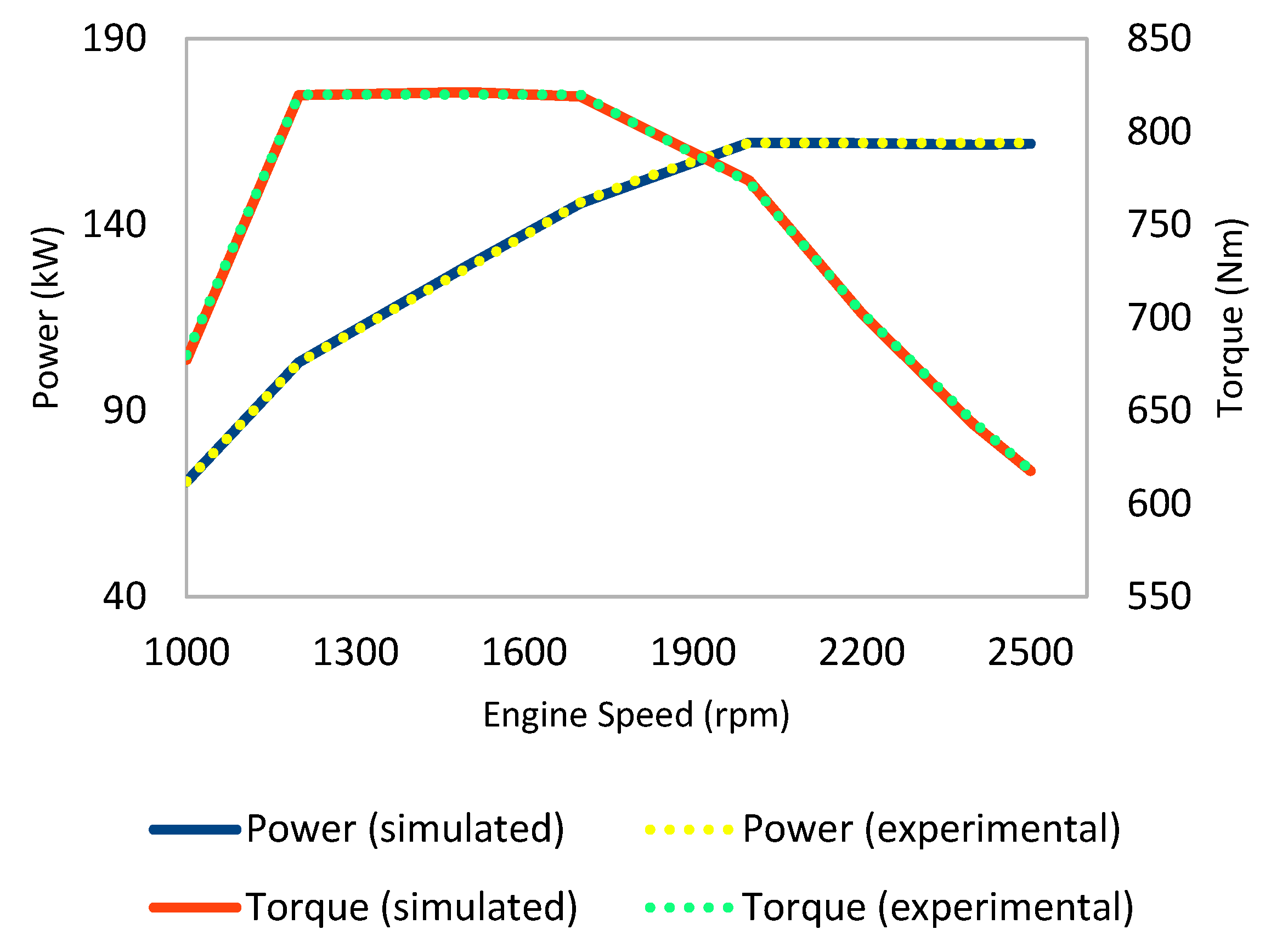 Energies 17 05838 g004
