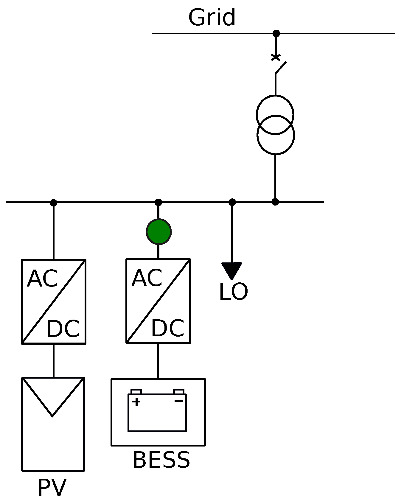 Energies 17 05839 g001