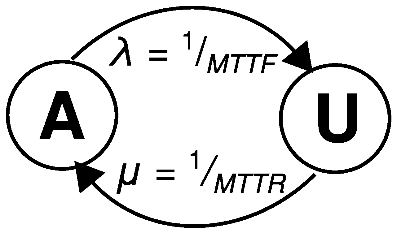 Energies 17 05839 g003
