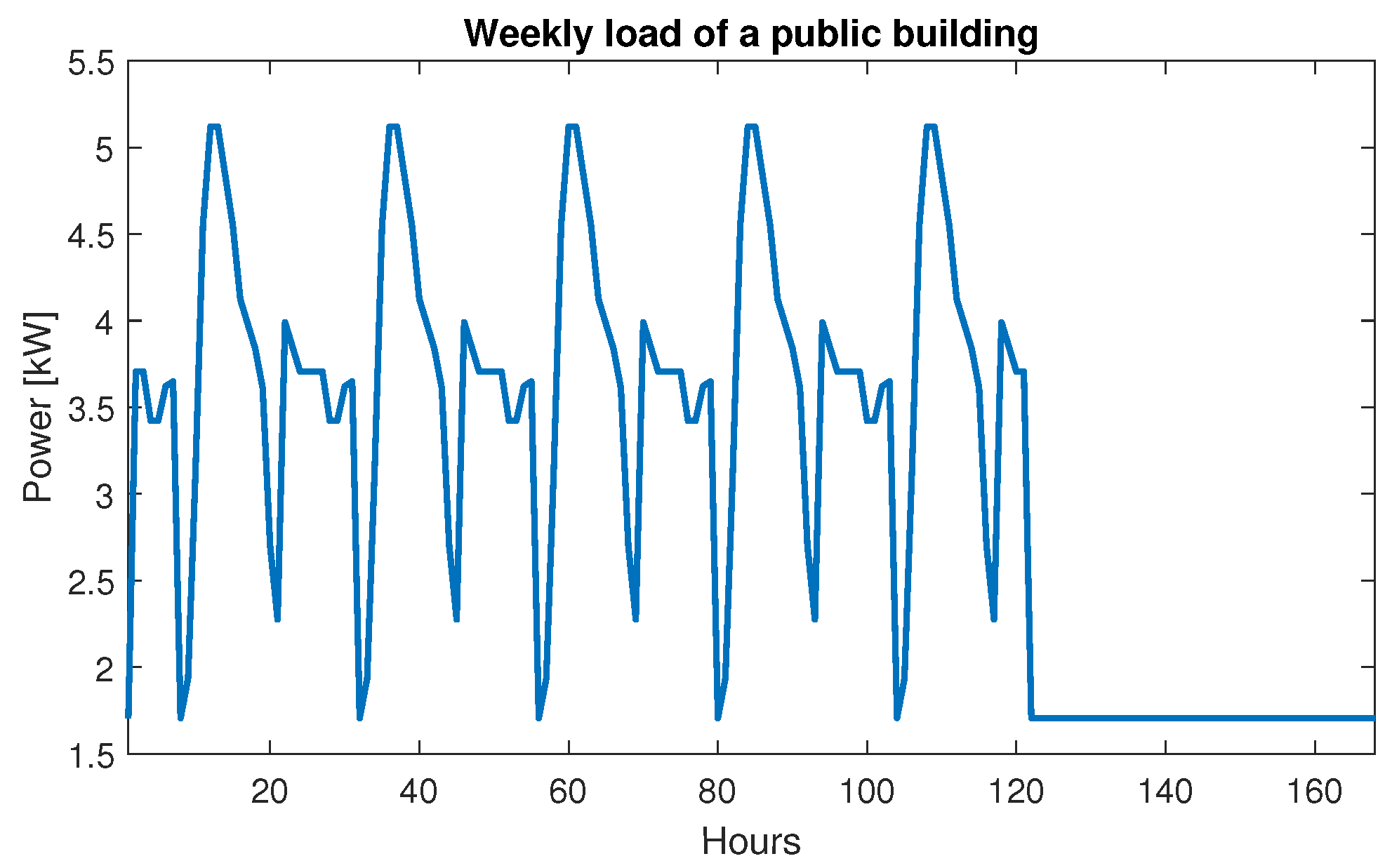 Energies 17 05839 g006