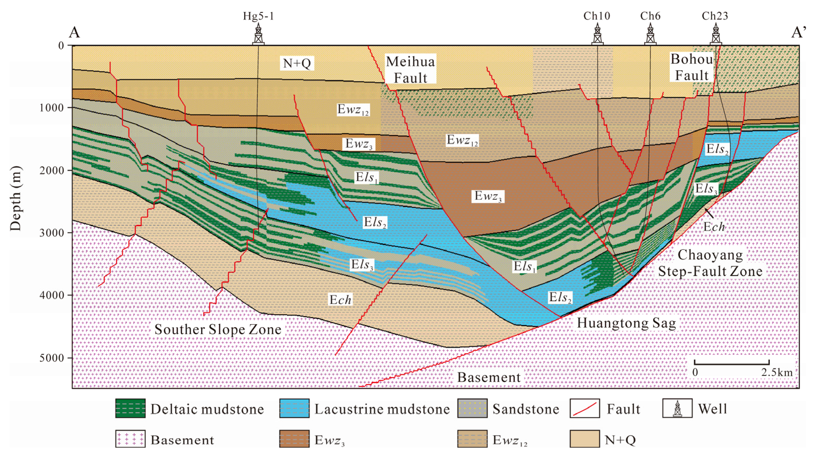 Energies 17 05842 g003