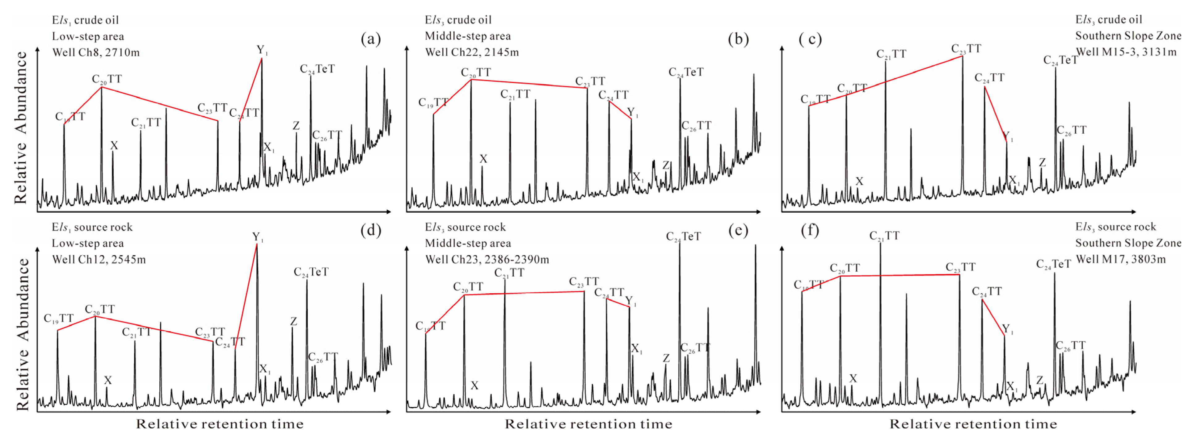Energies 17 05842 g006