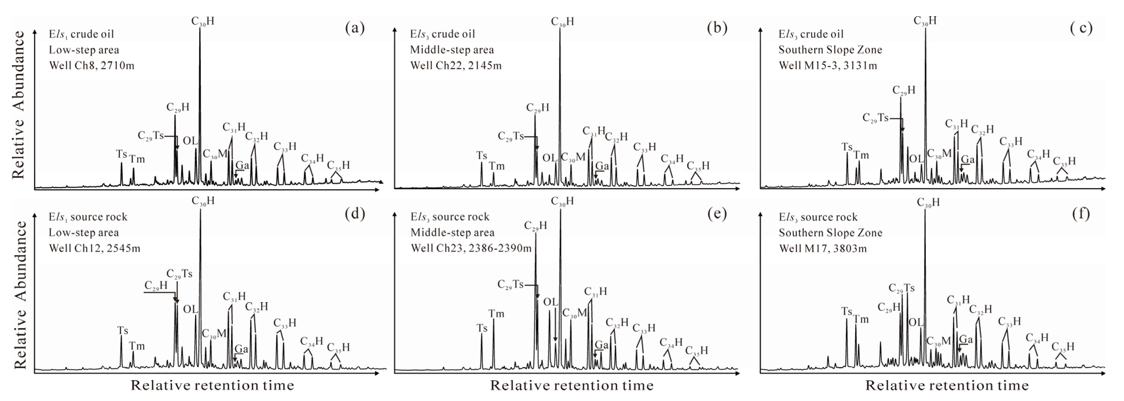 Energies 17 05842 g007