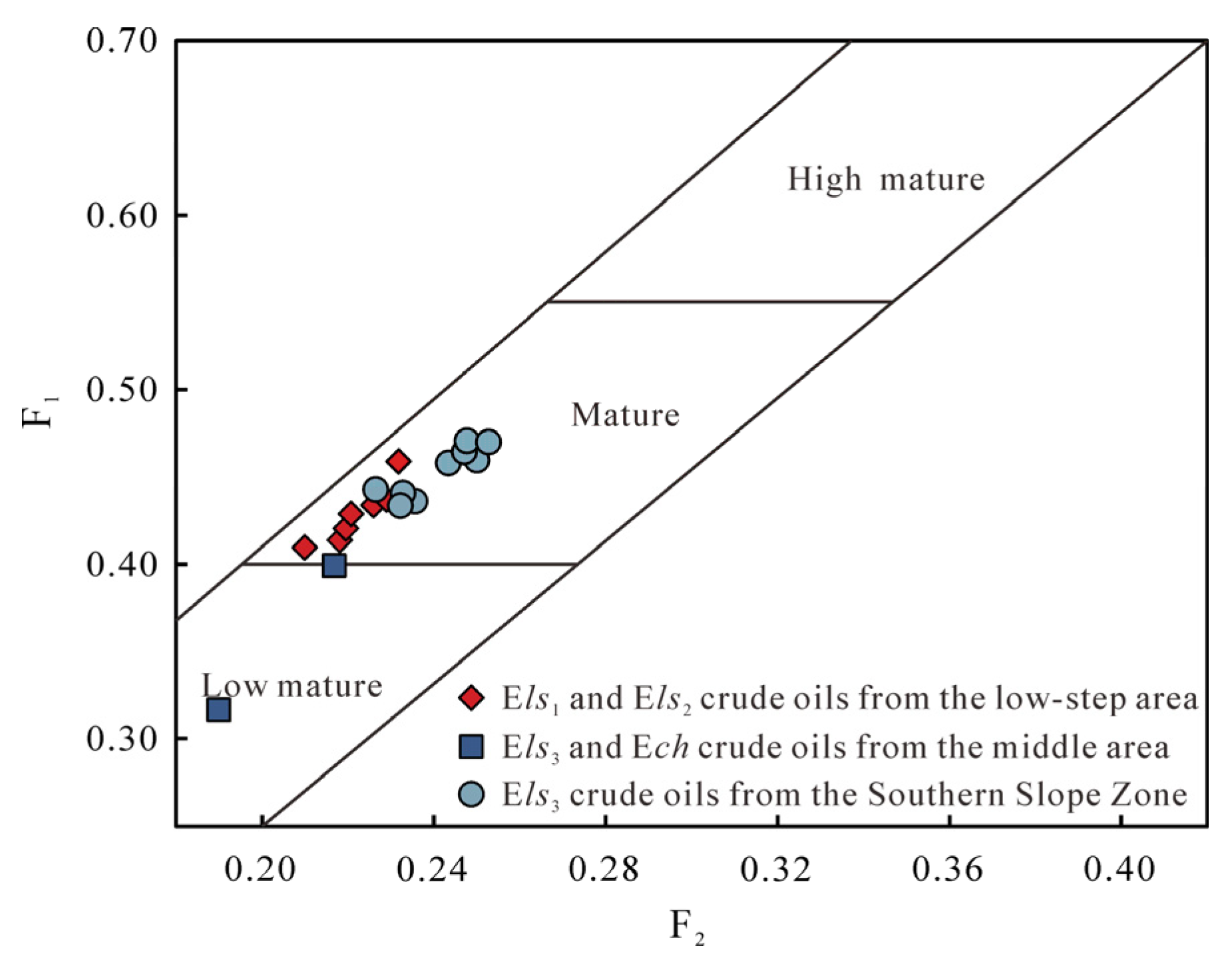 Energies 17 05842 g012