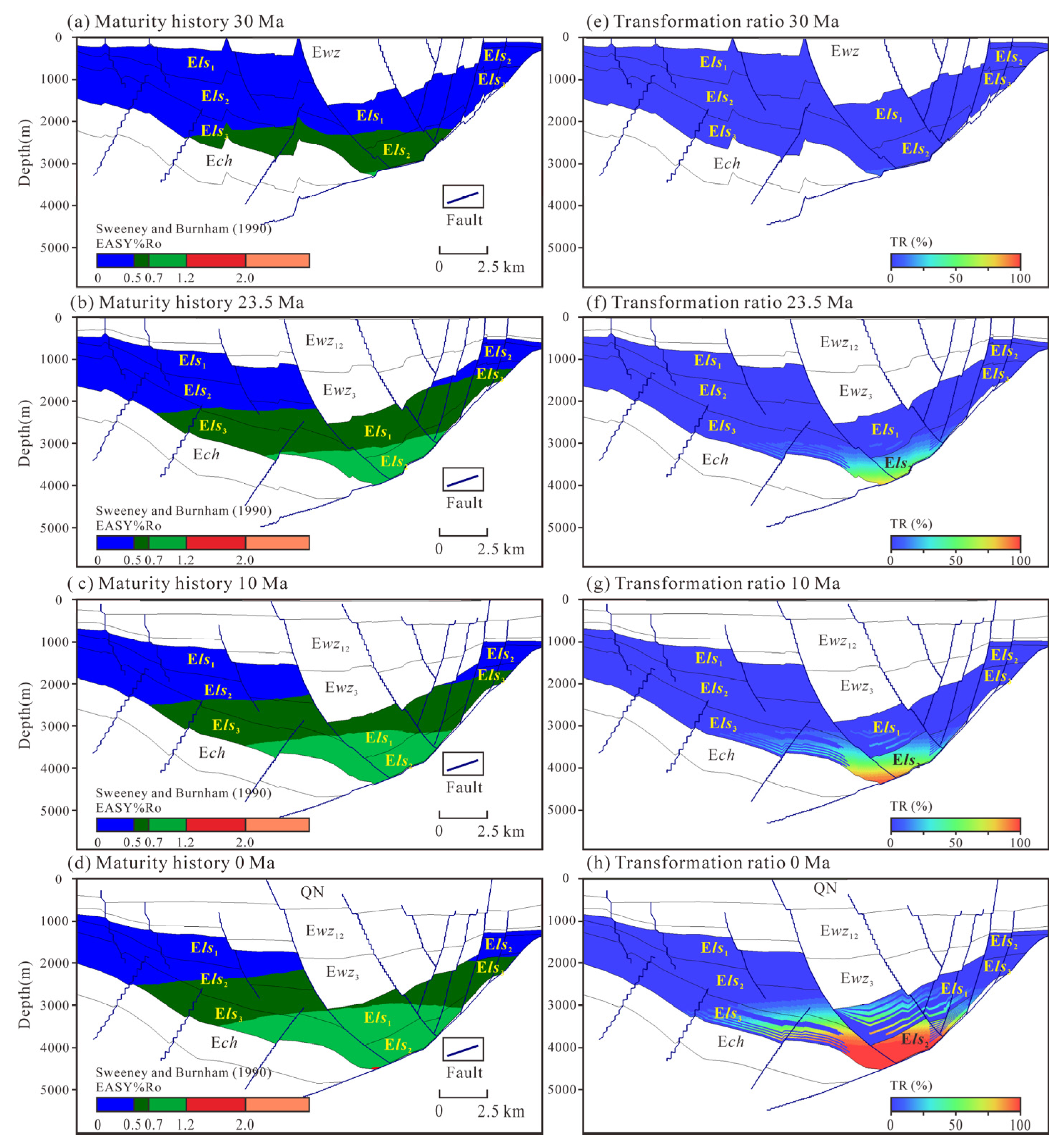 Energies 17 05842 g013