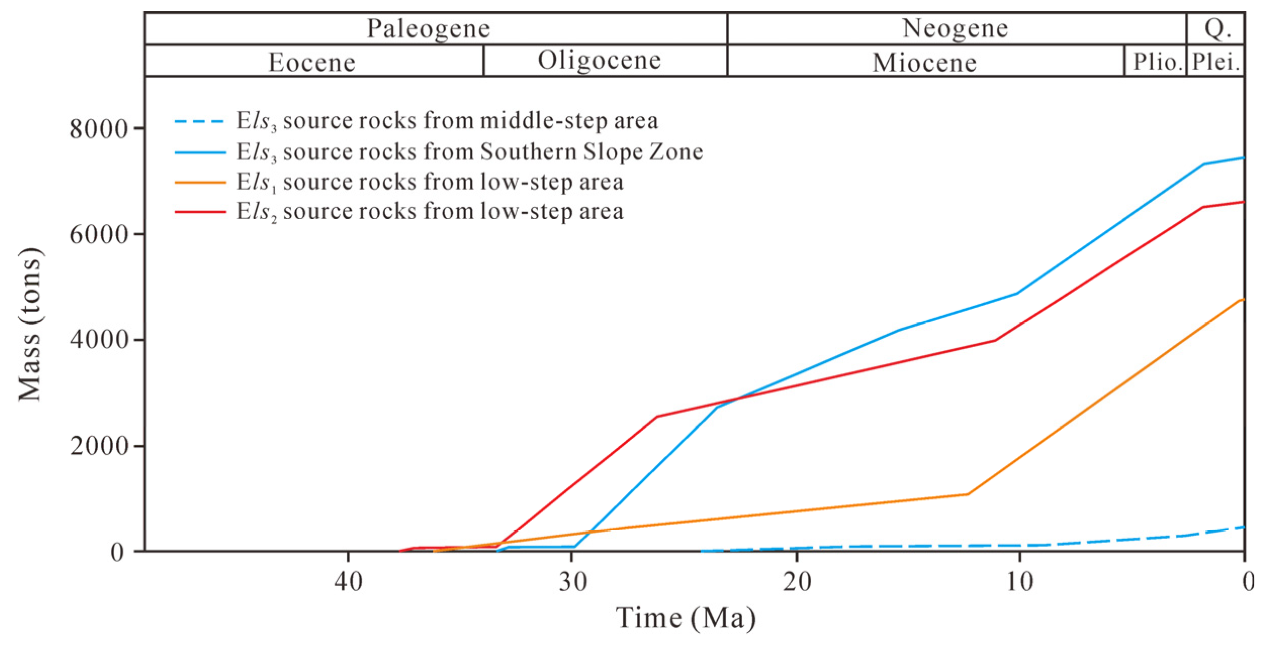 Energies 17 05842 g014