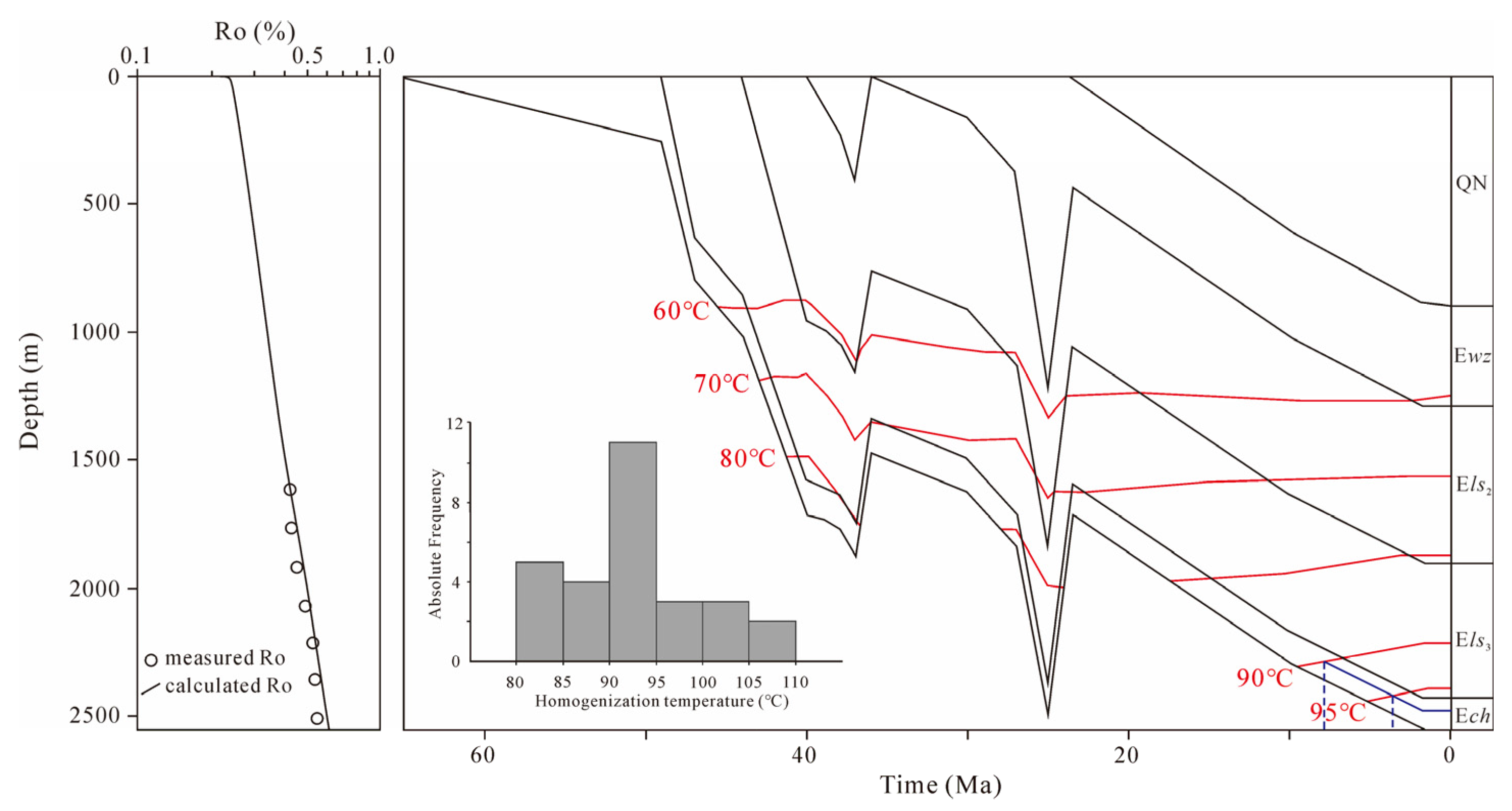 Energies 17 05842 g016