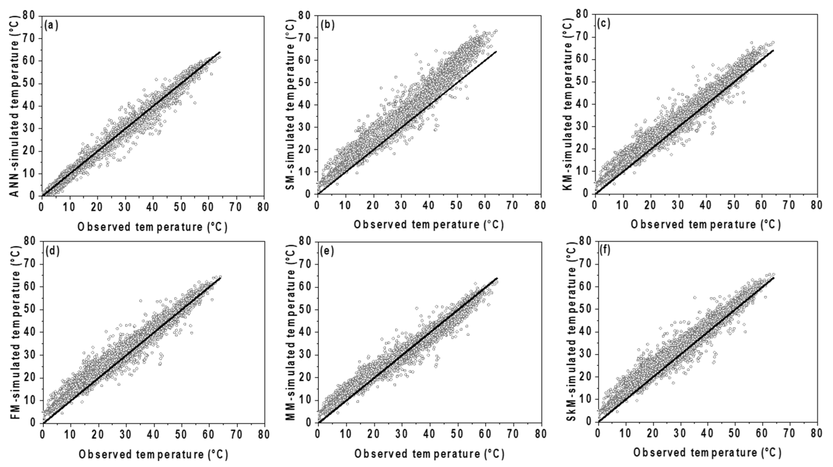 Energies 17 05844 g006