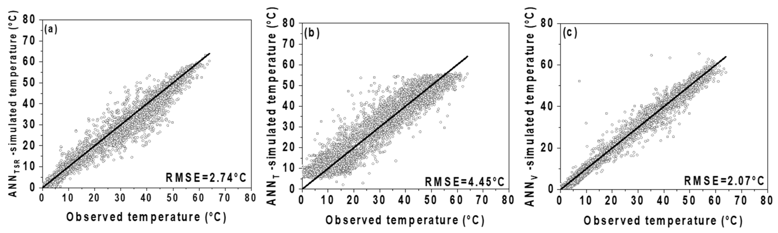 Energies 17 05844 g008