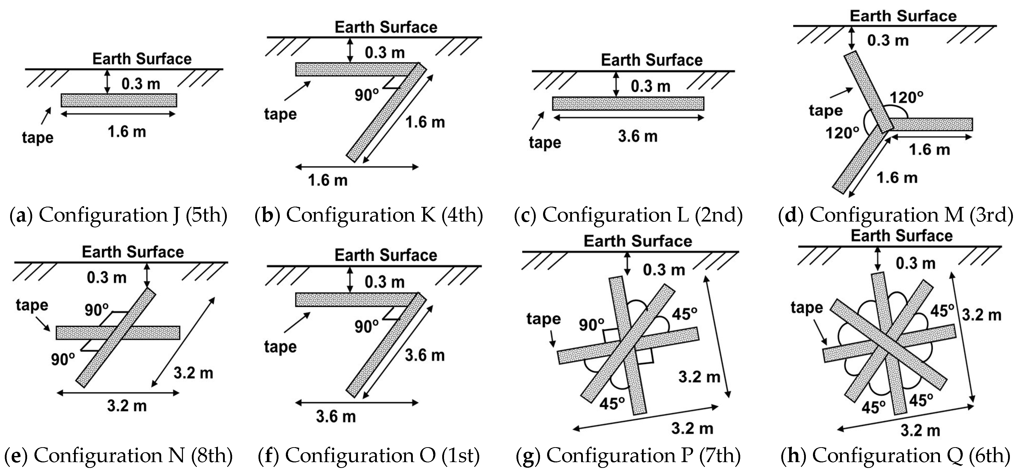Energies 17 05845 g002
