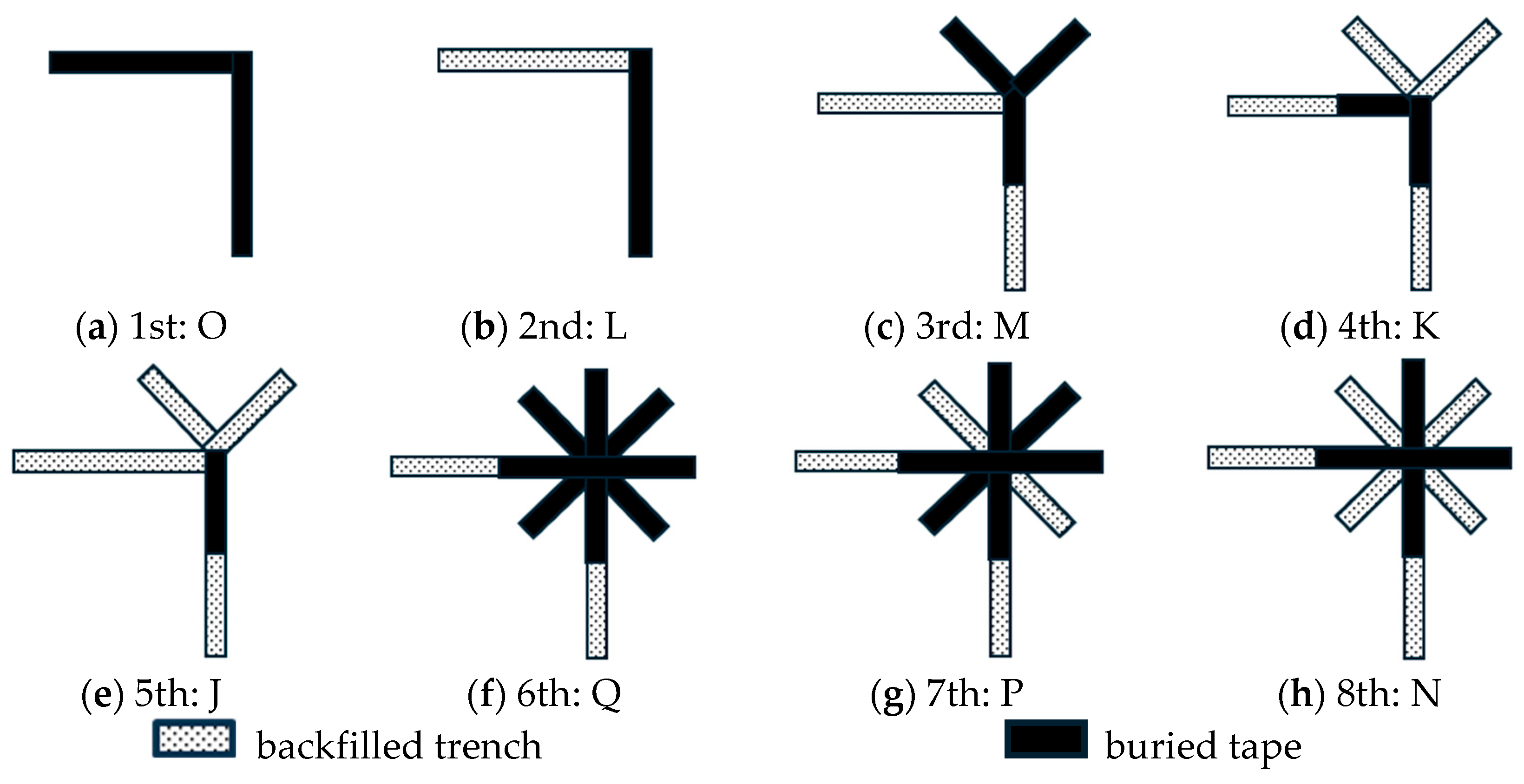Energies 17 05845 g003