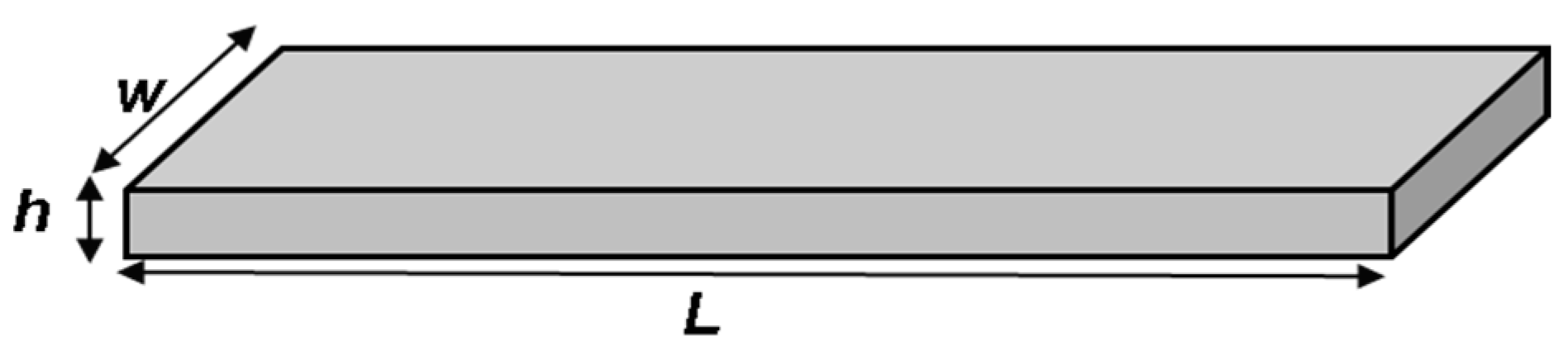 Energies 17 05845 g004