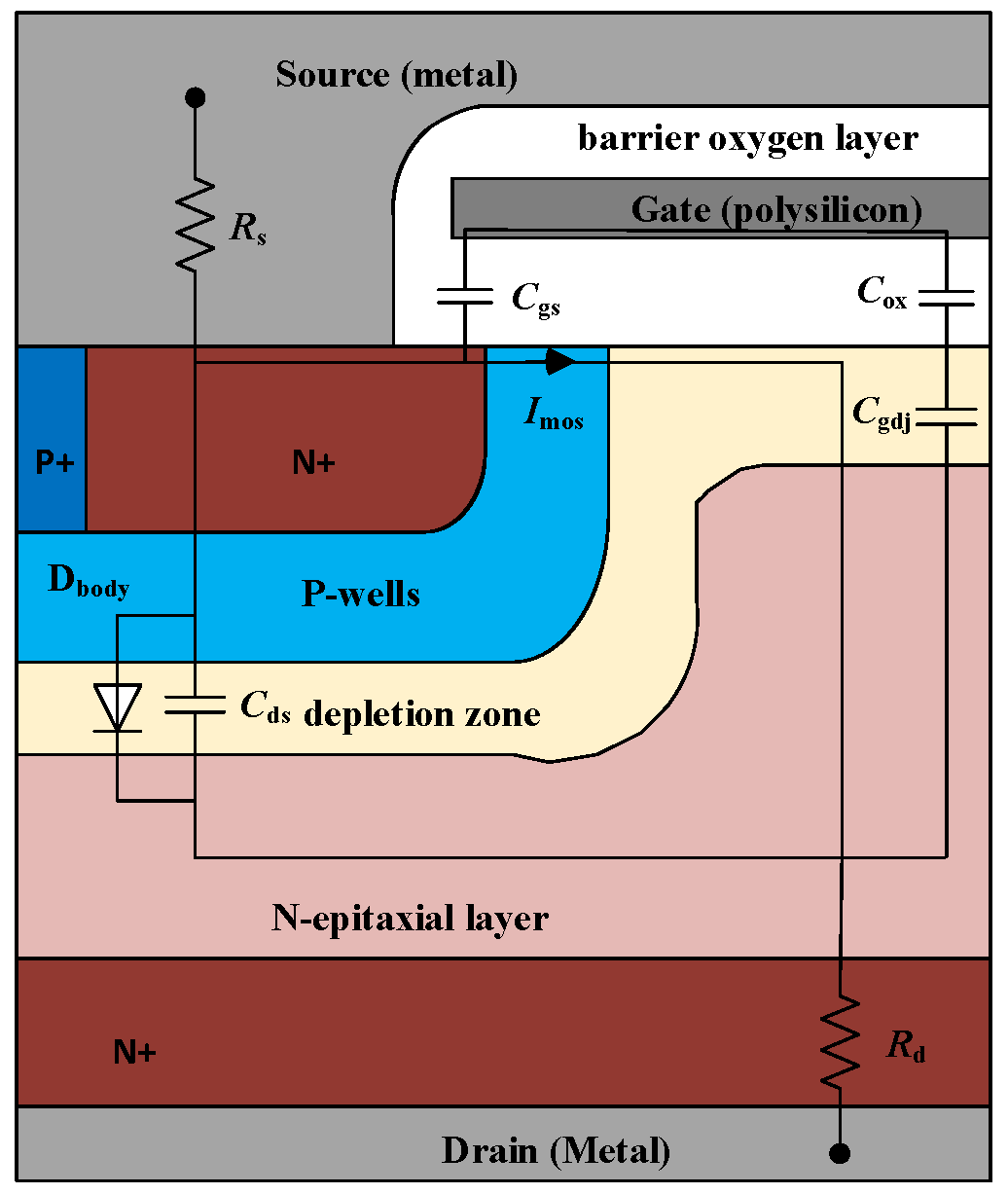 Energies 17 05846 g005