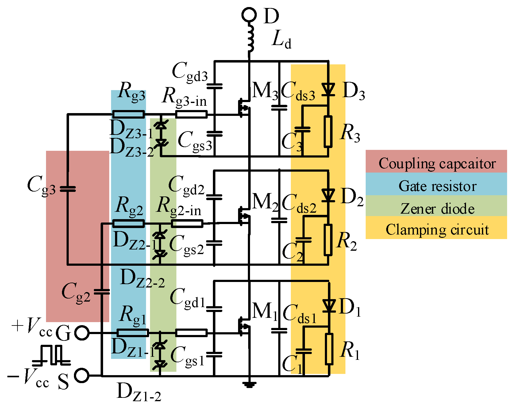 Energies 17 05846 g009