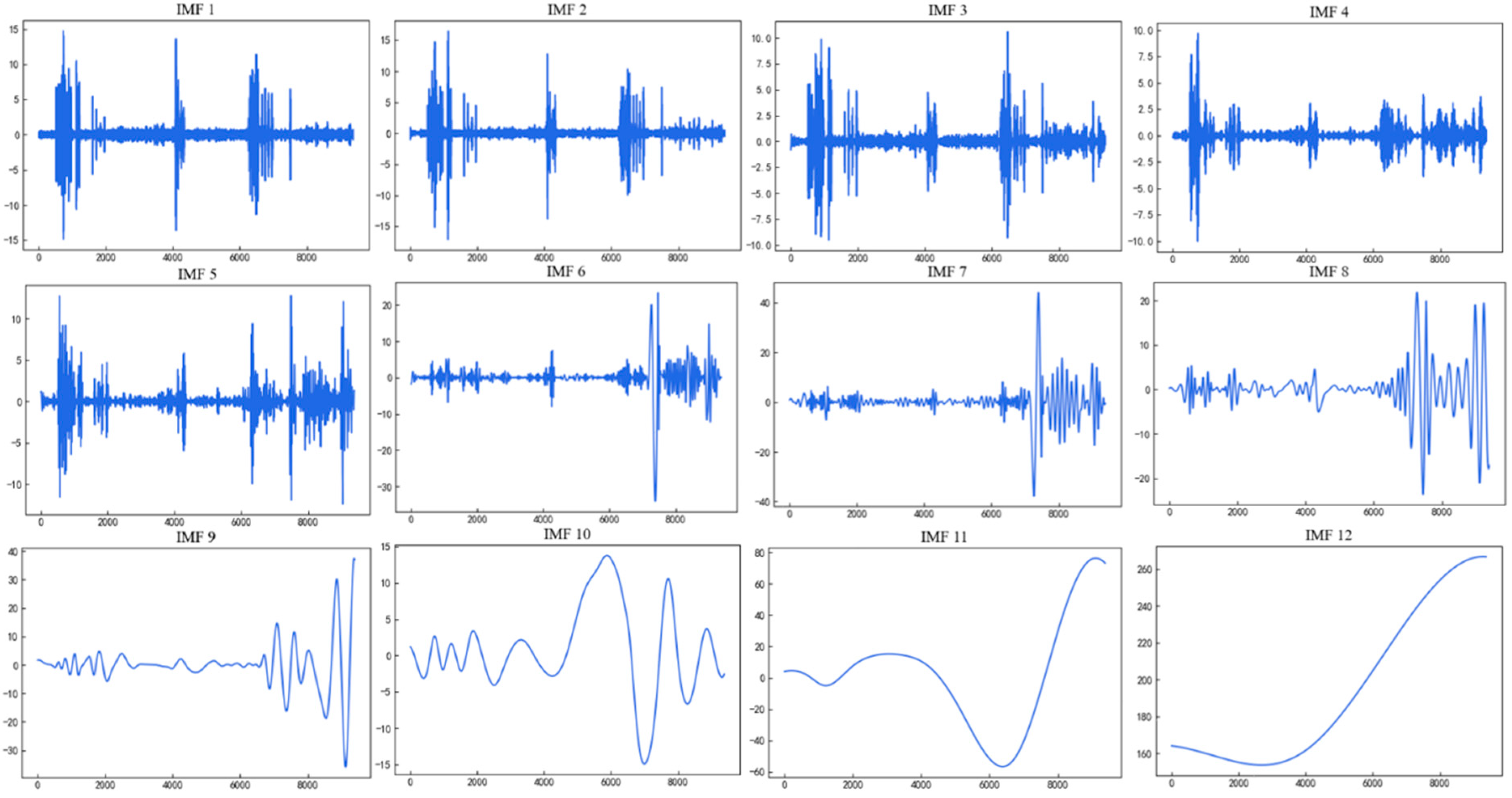 Energies 17 05847 g007