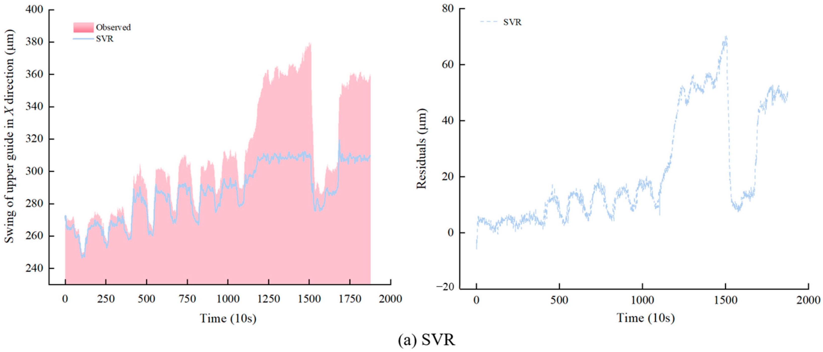 Energies 17 05847 g011a