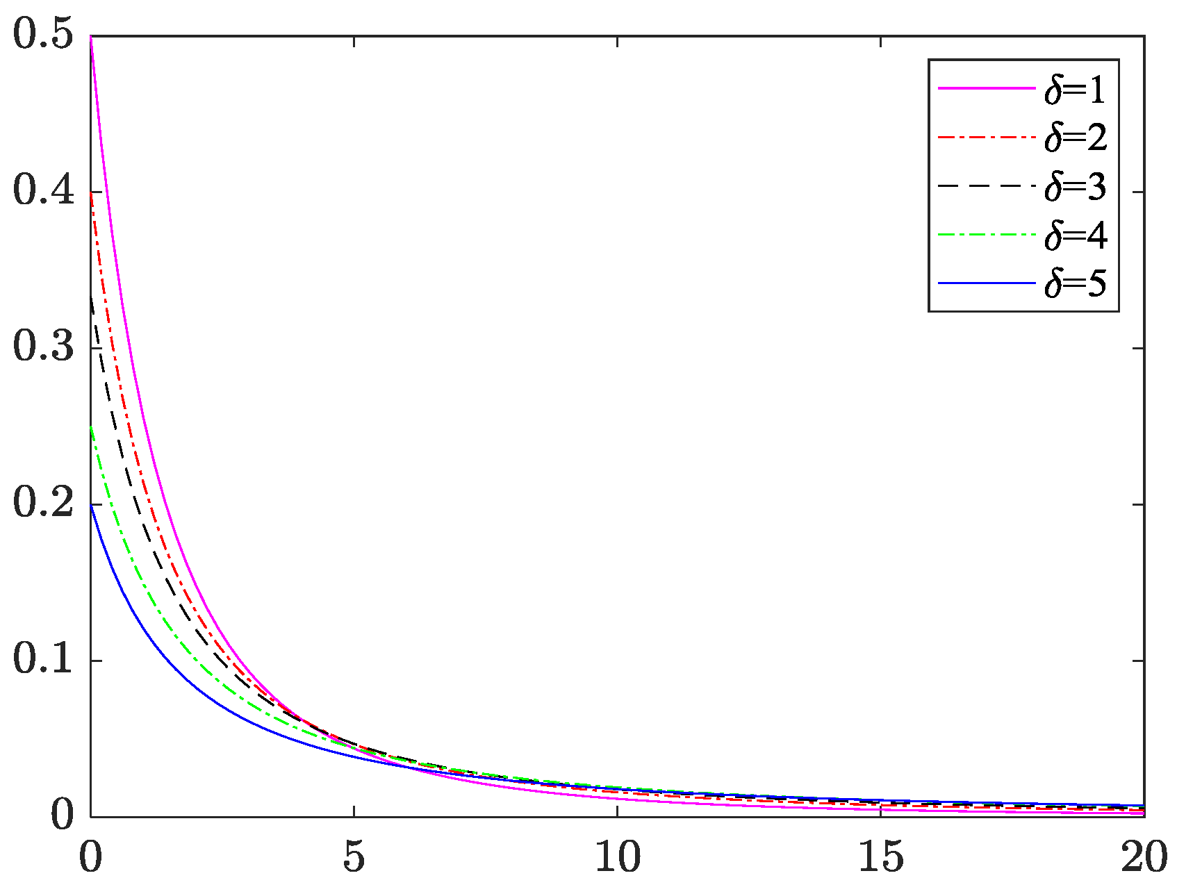 Energies 17 05848 g002