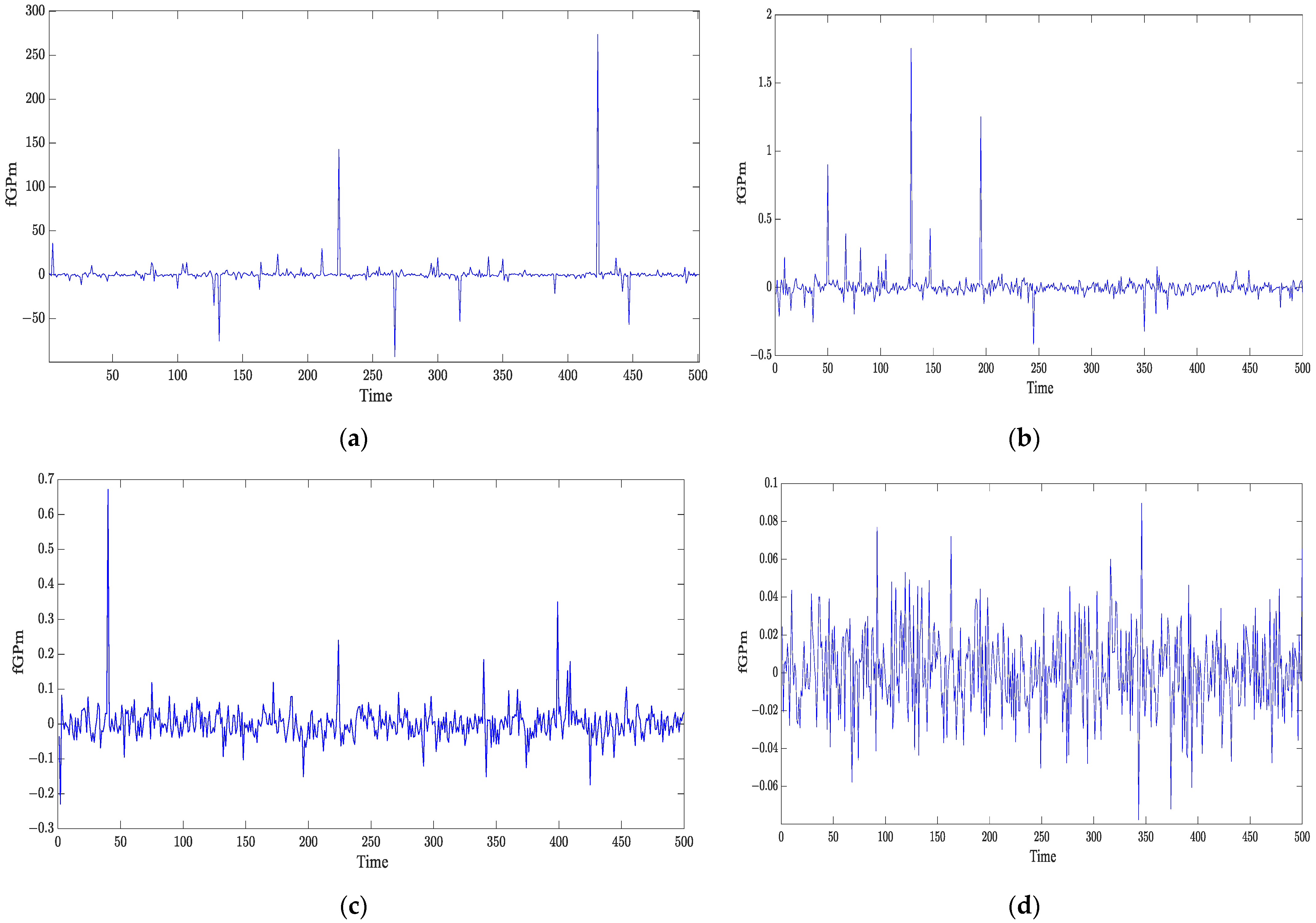 Energies 17 05848 g003