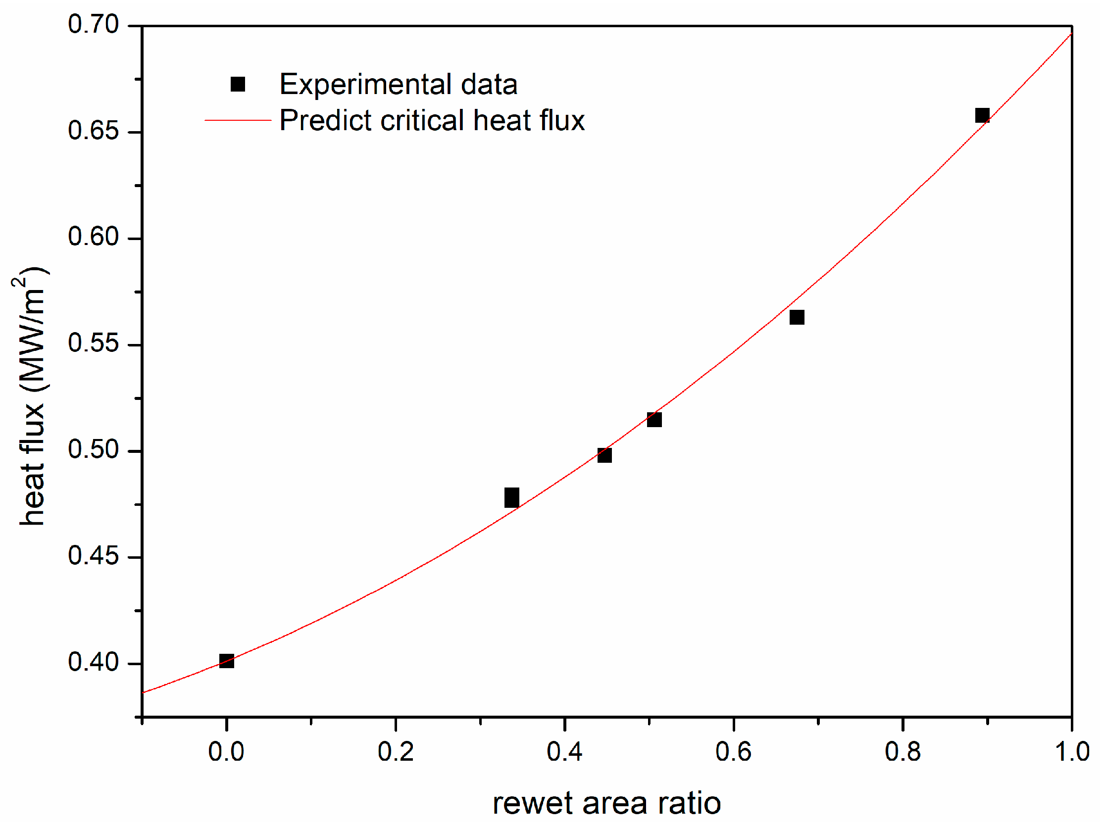Energies 17 05849 g008