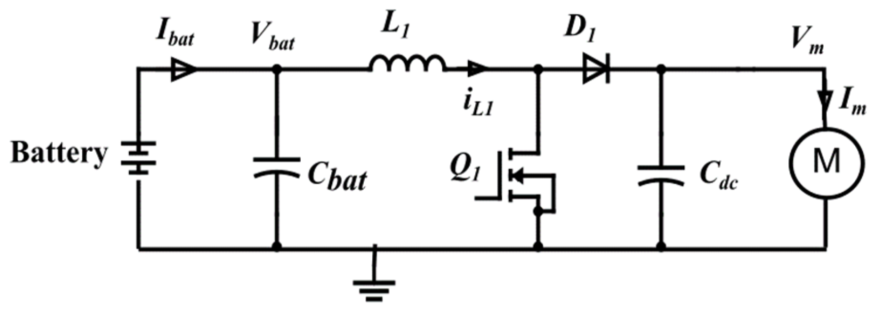 Energies 17 05850 g001