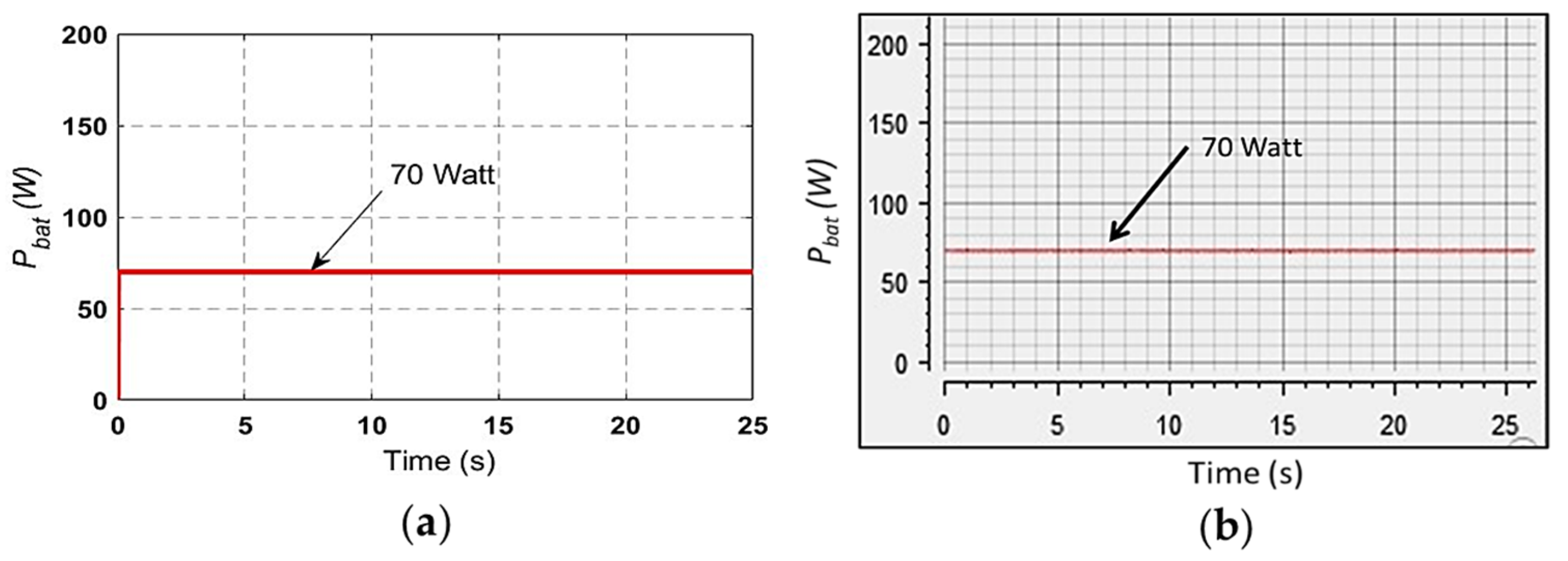 Energies 17 05850 g015
