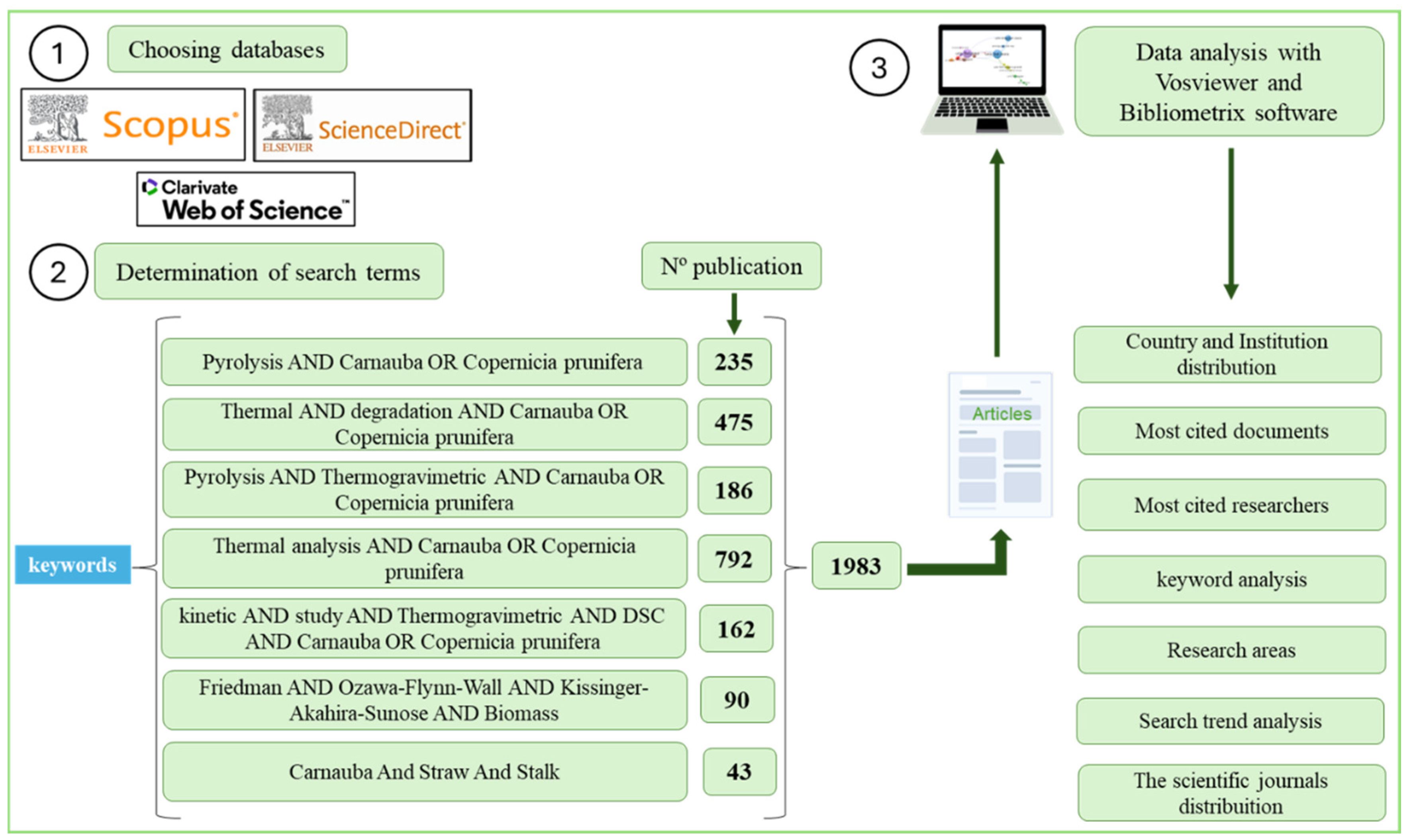 Energies 17 05851 g004