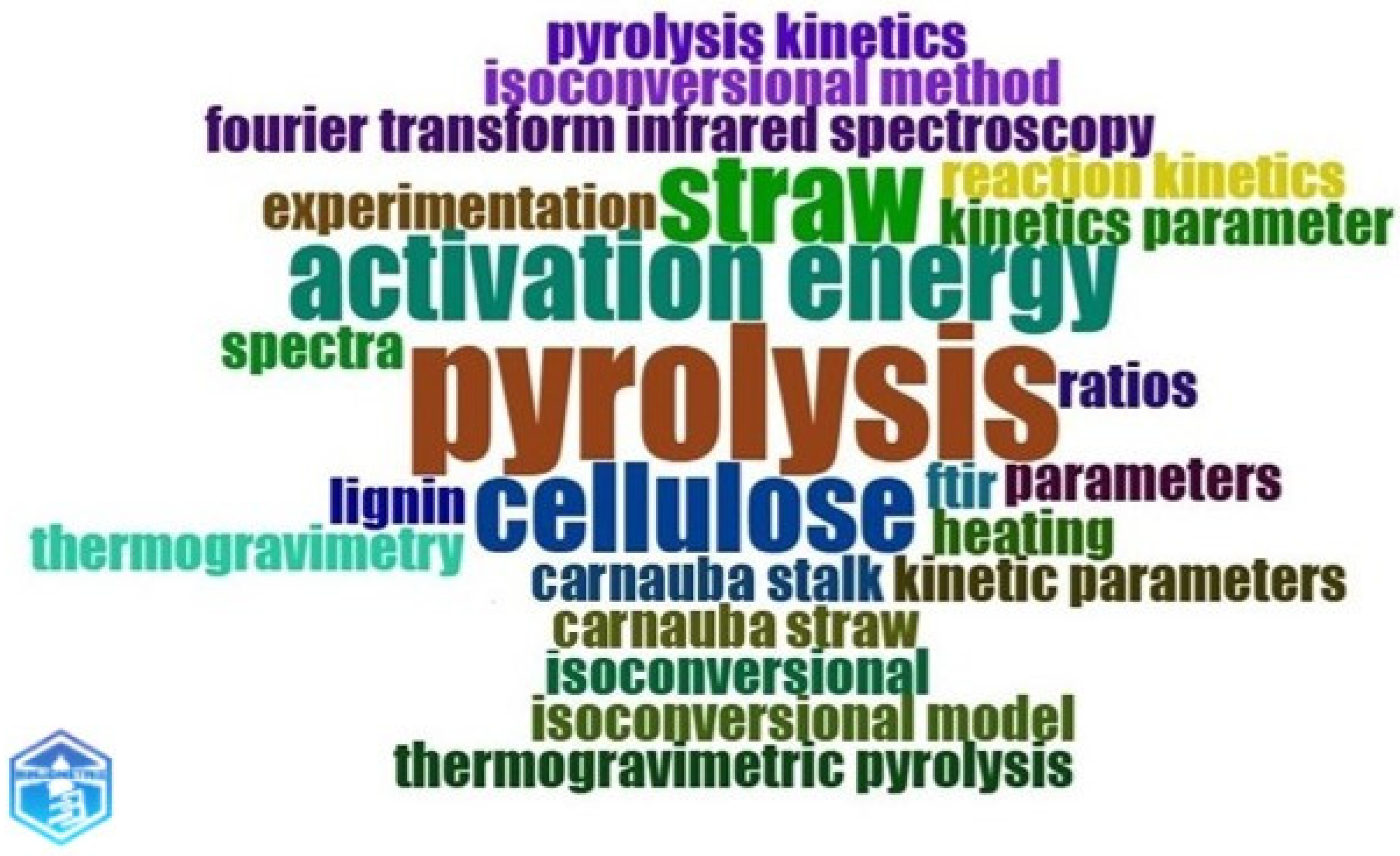 Energies 17 05851 g008