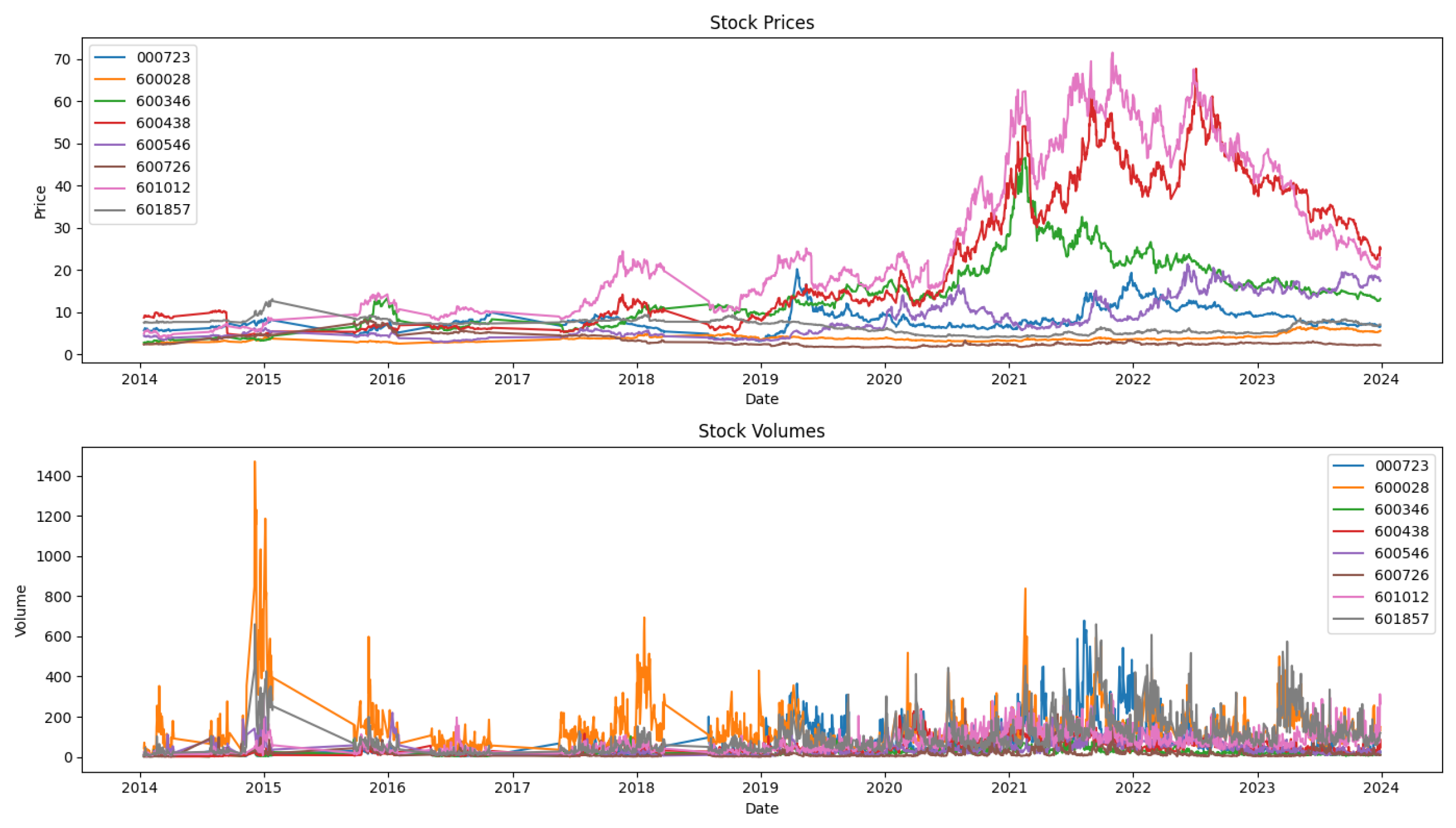 Energies 17 05852 g001