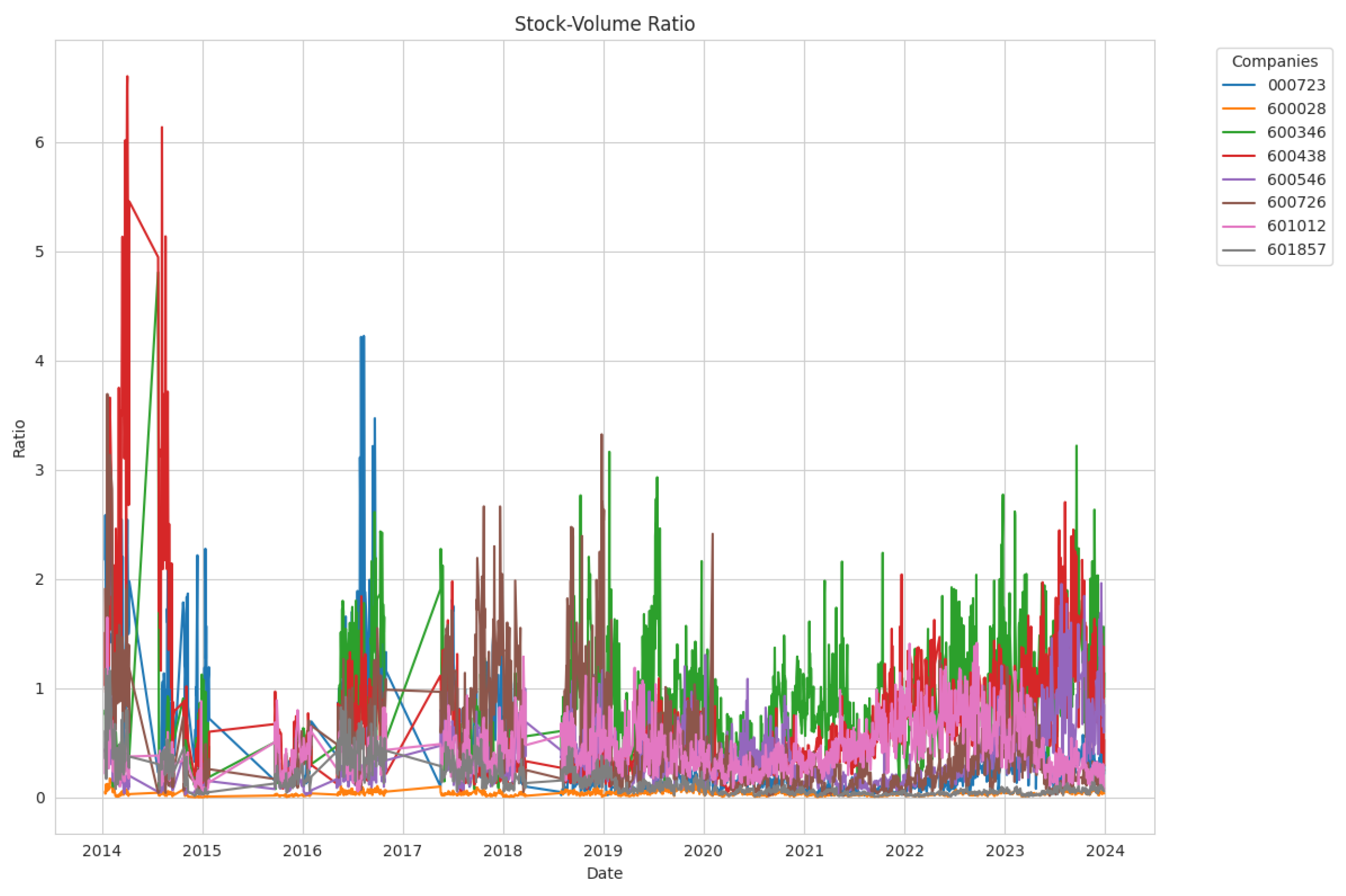 Energies 17 05852 g002