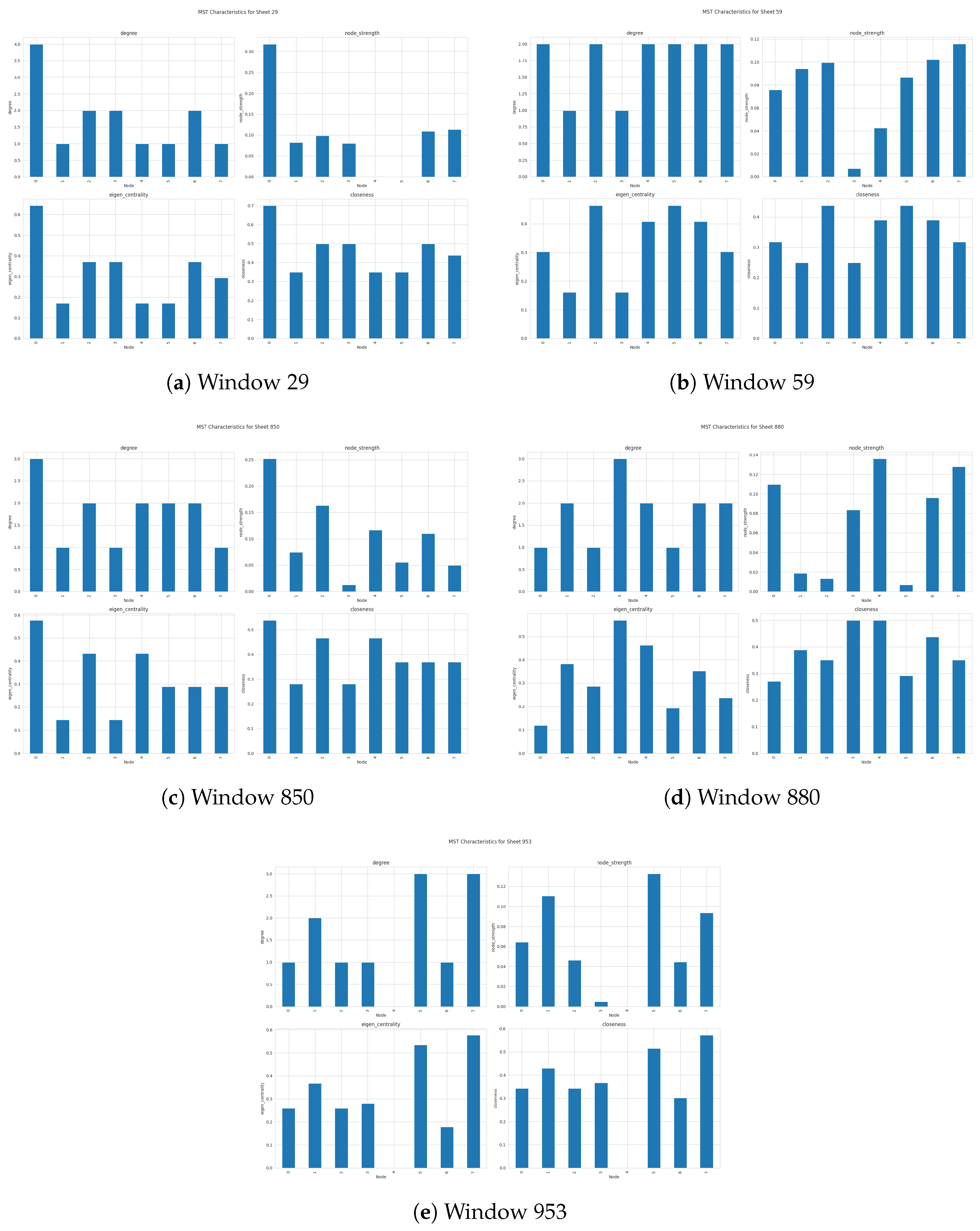 Energies 17 05852 g005