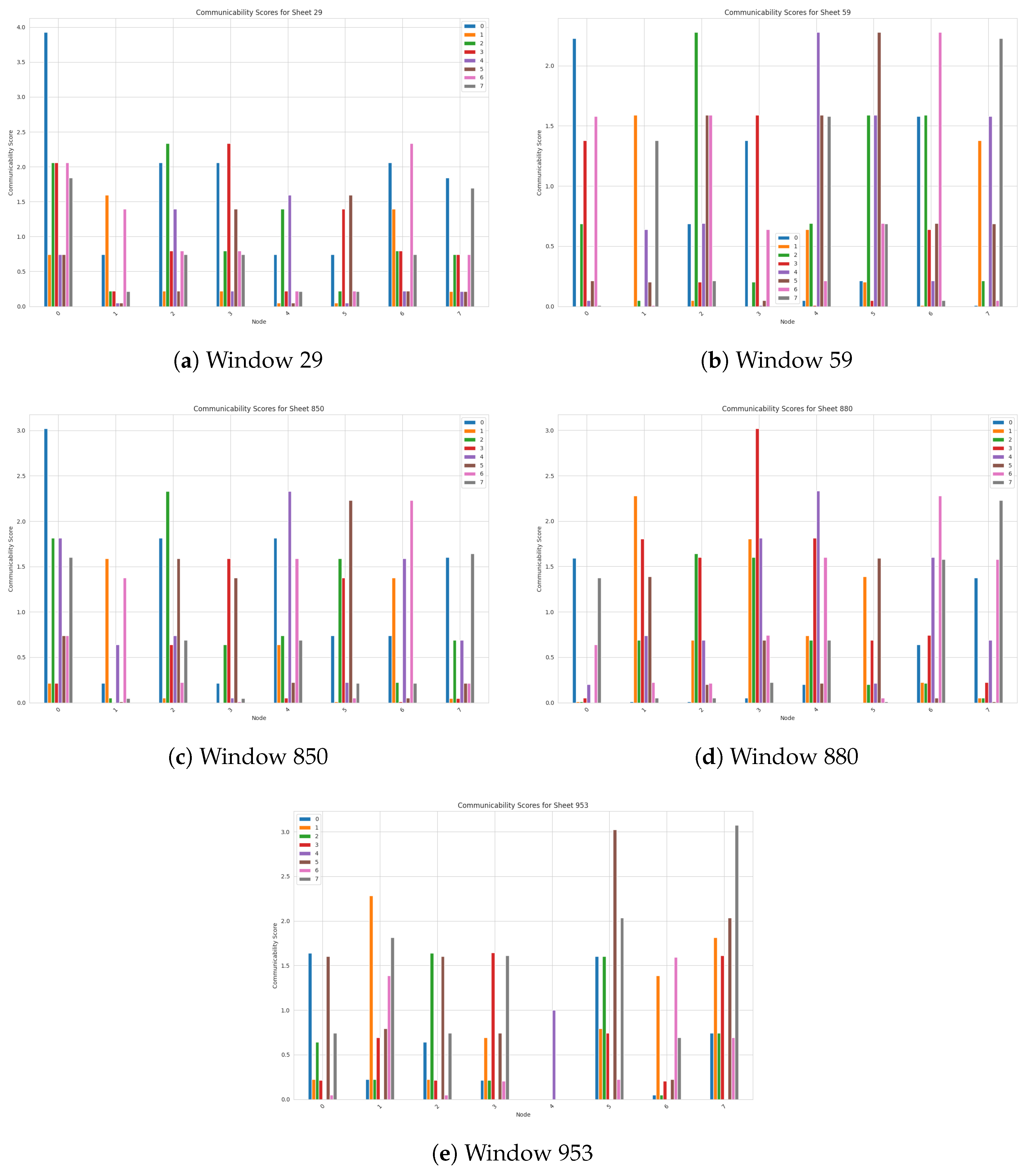 Energies 17 05852 g006