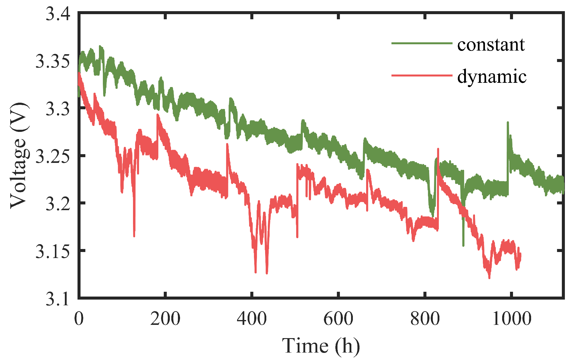 Energies 17 05855 g002