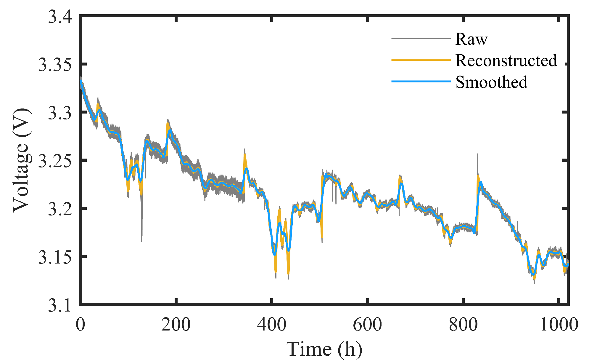 Energies 17 05855 g003