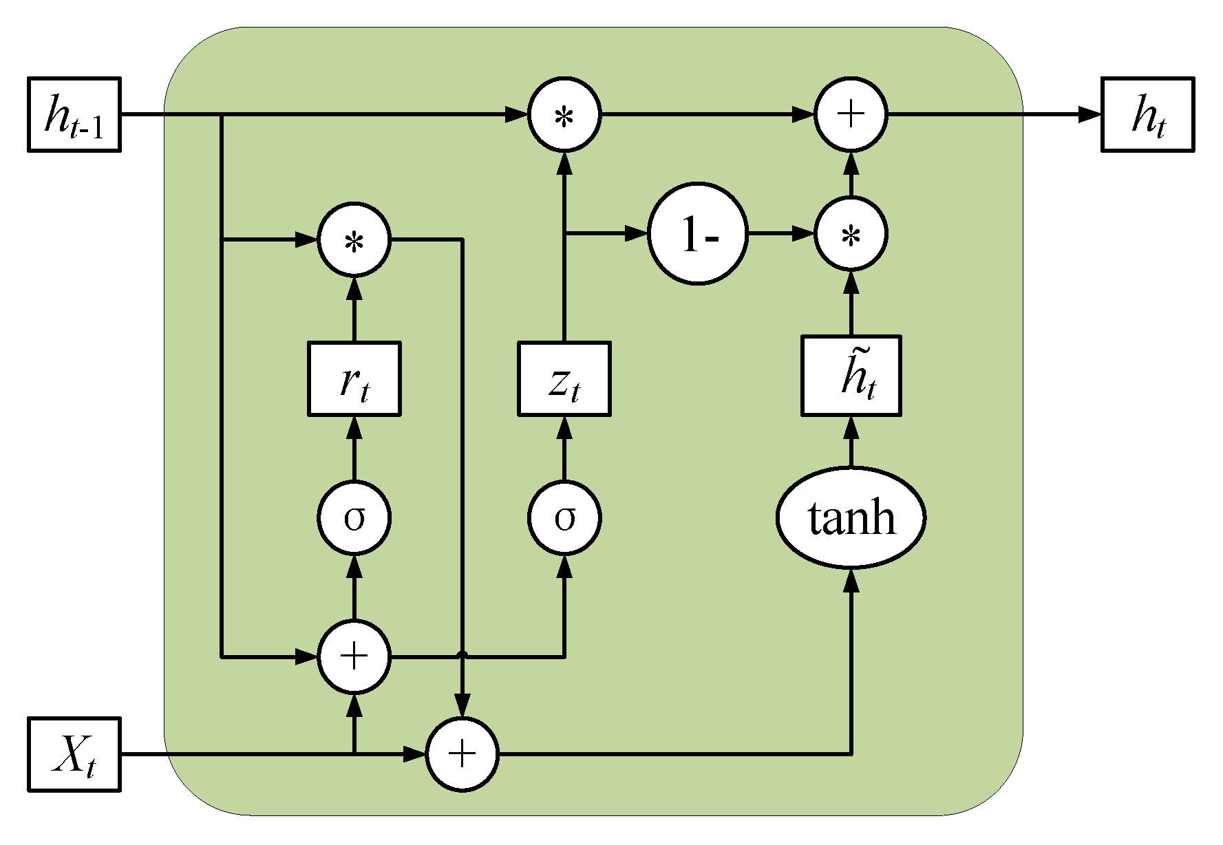 Energies 17 05855 g004