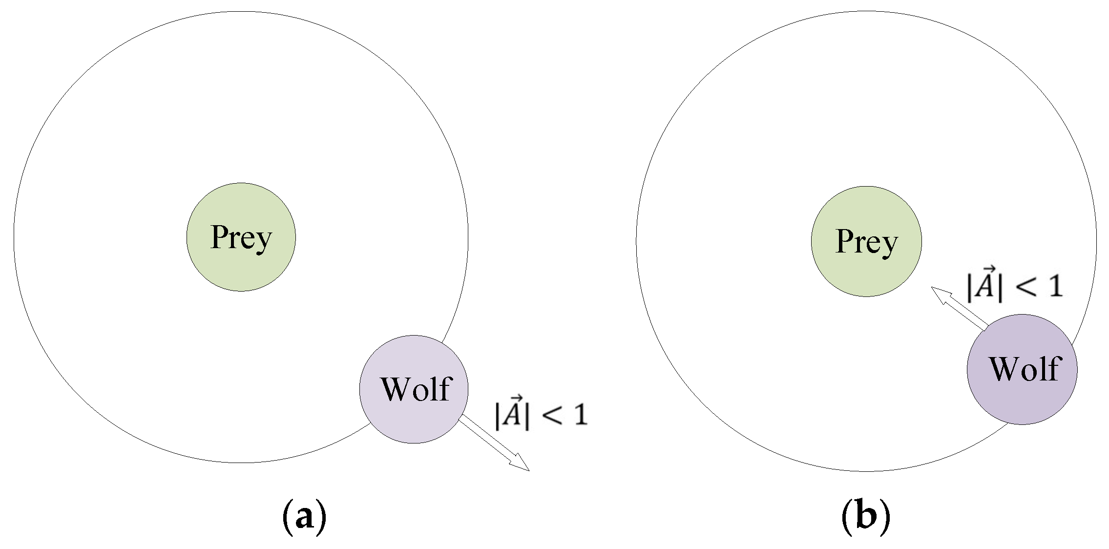 Energies 17 05855 g005