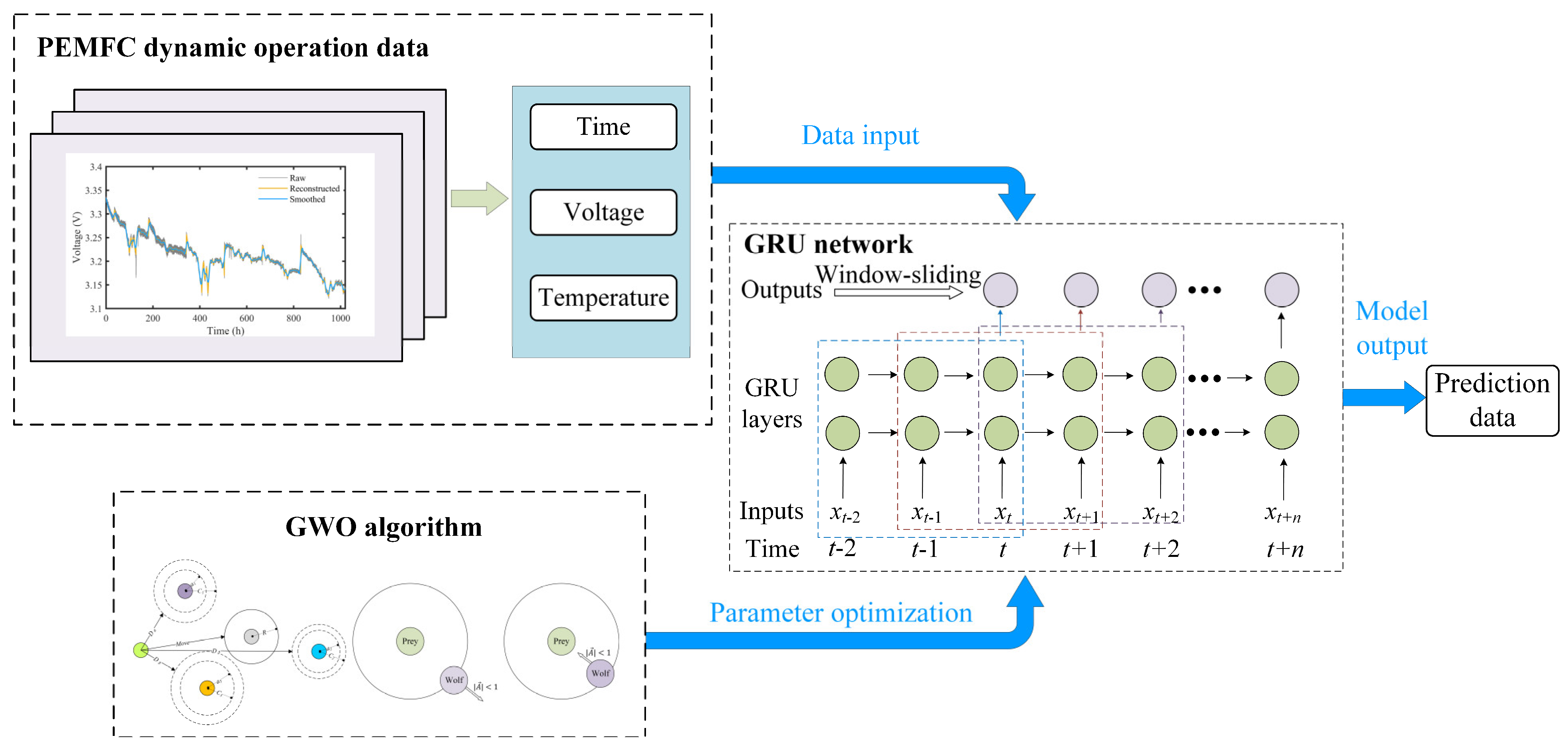 Energies 17 05855 g006