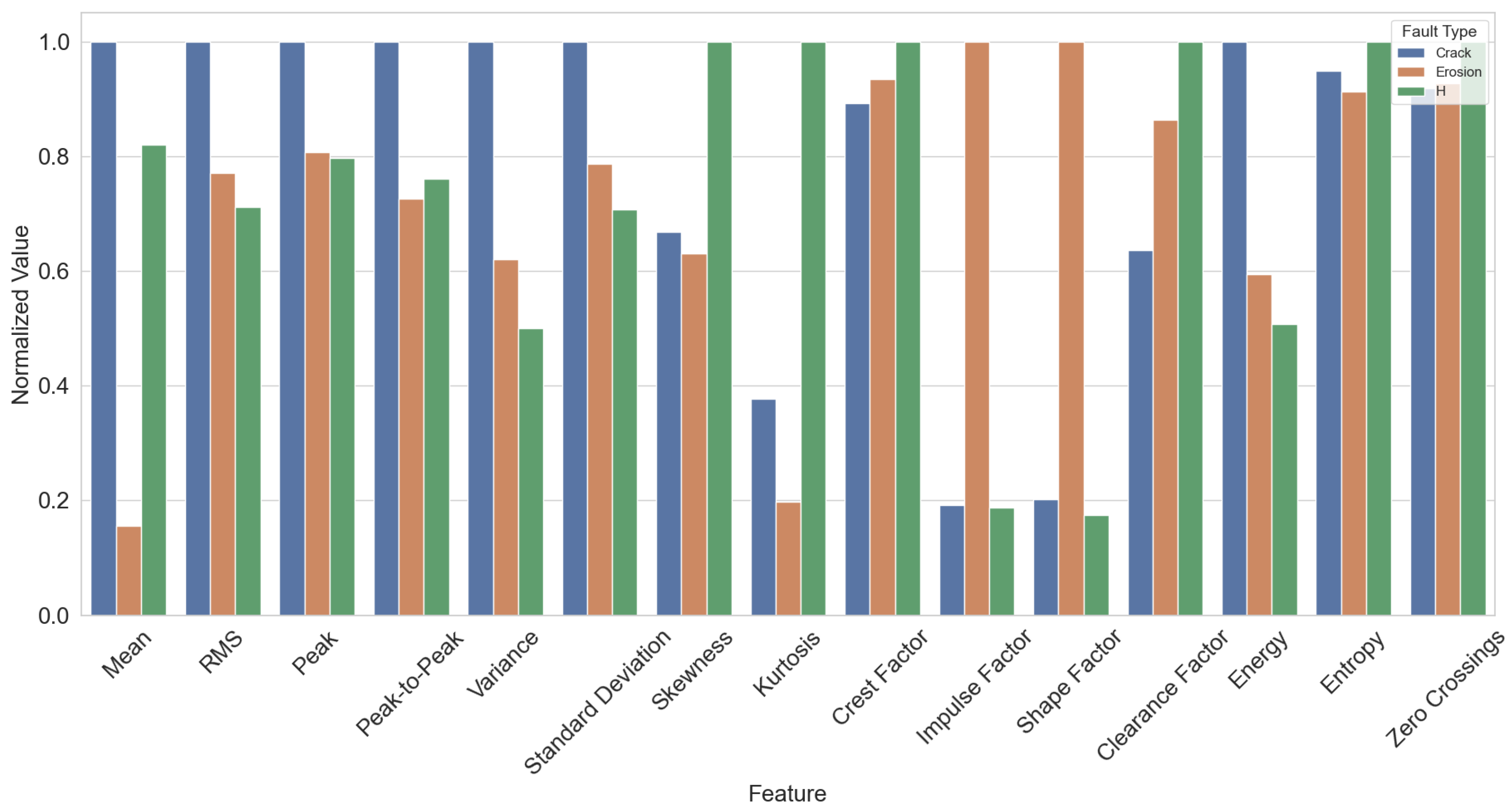 Energies 17 05856 g005