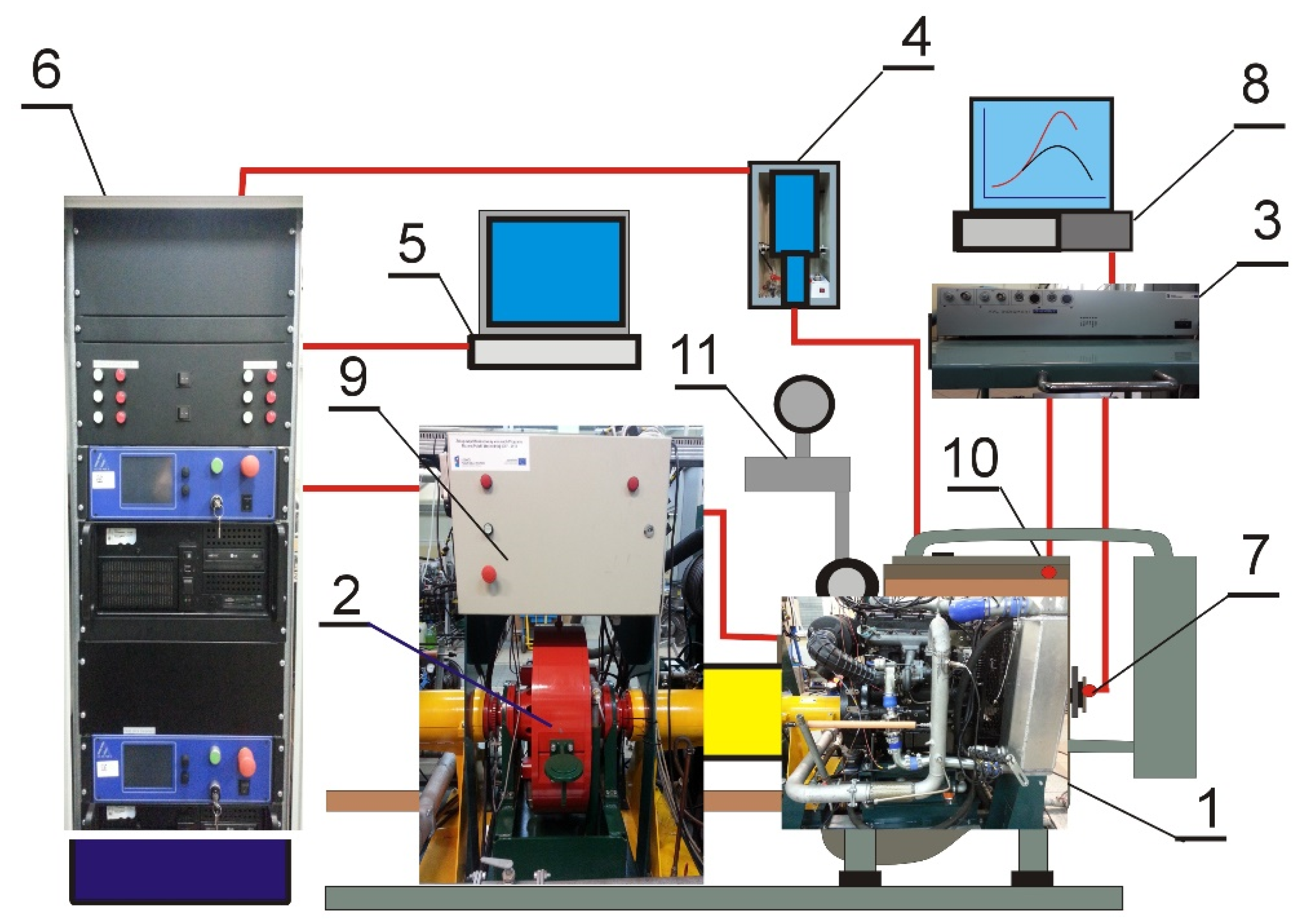 Energies 17 05857 g001